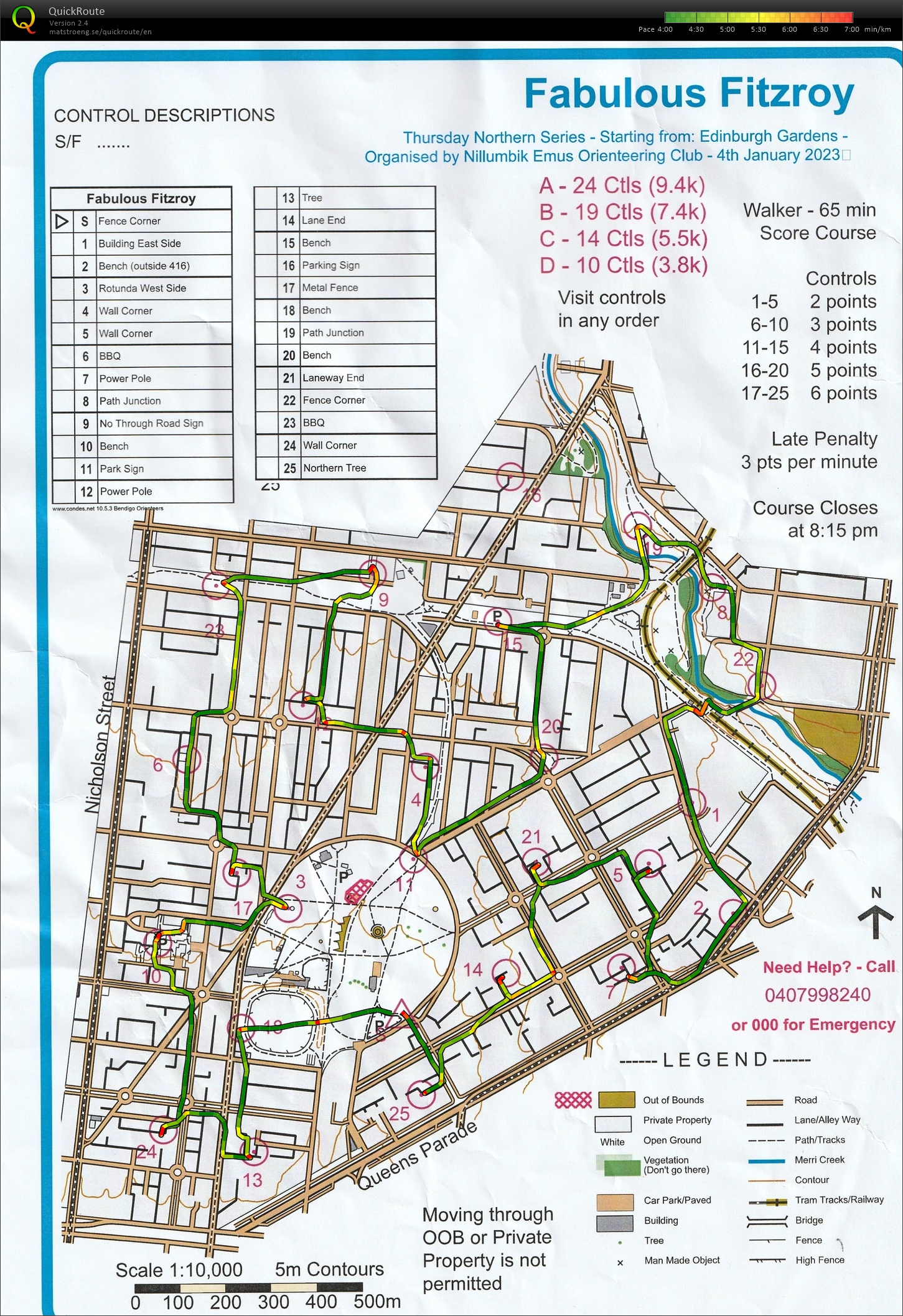 Melbourne Park Street Thursday Summer Series Event 14 (04-01-2024)