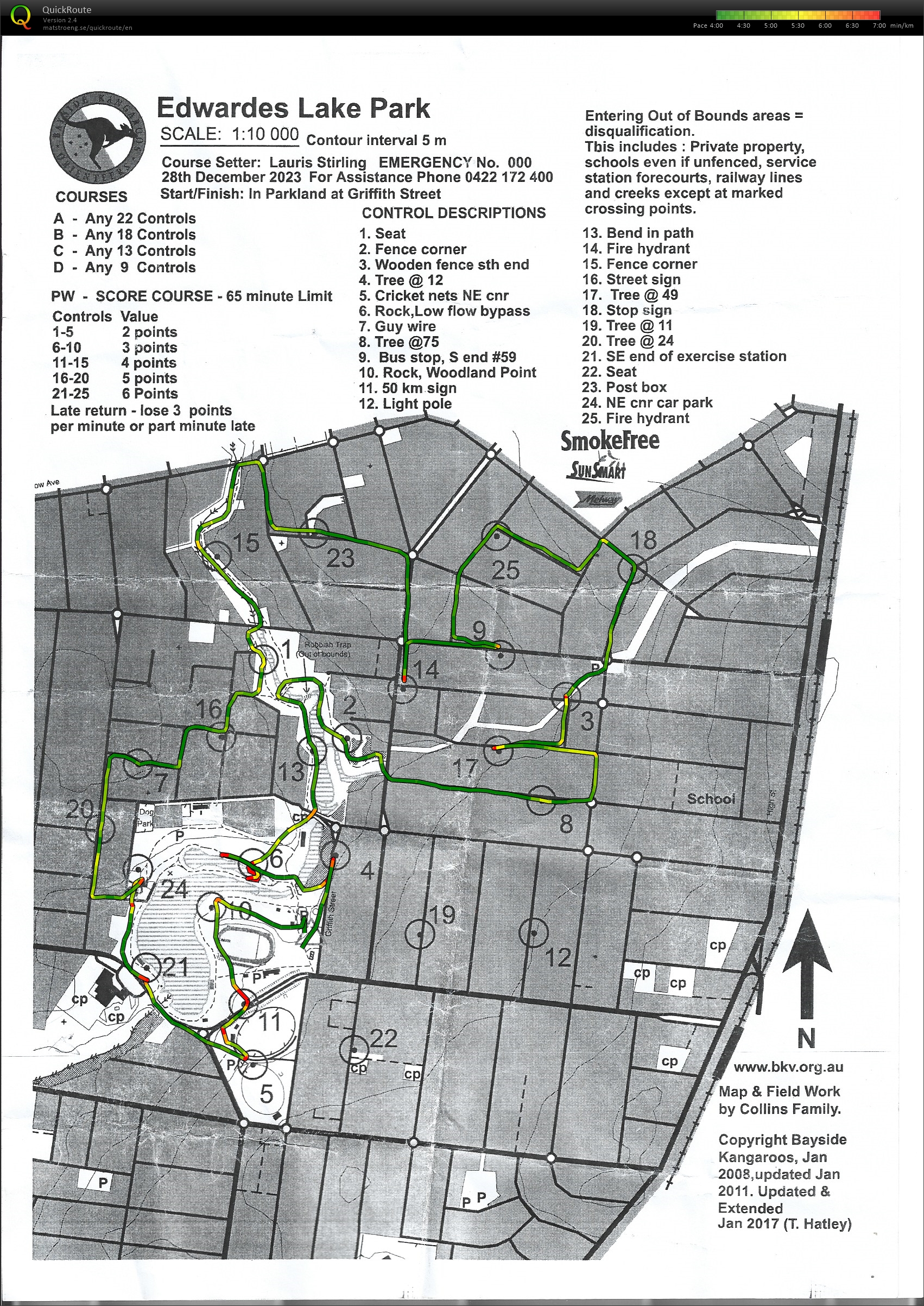 Melbourne Park Street Thursday Summer Series Event 13 (28/12/2023)