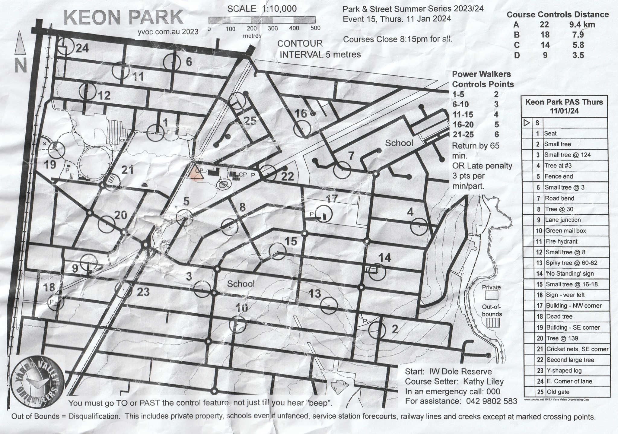 Melbourne Park Street Thursday Summer Series Event 15 (11-01-2024)