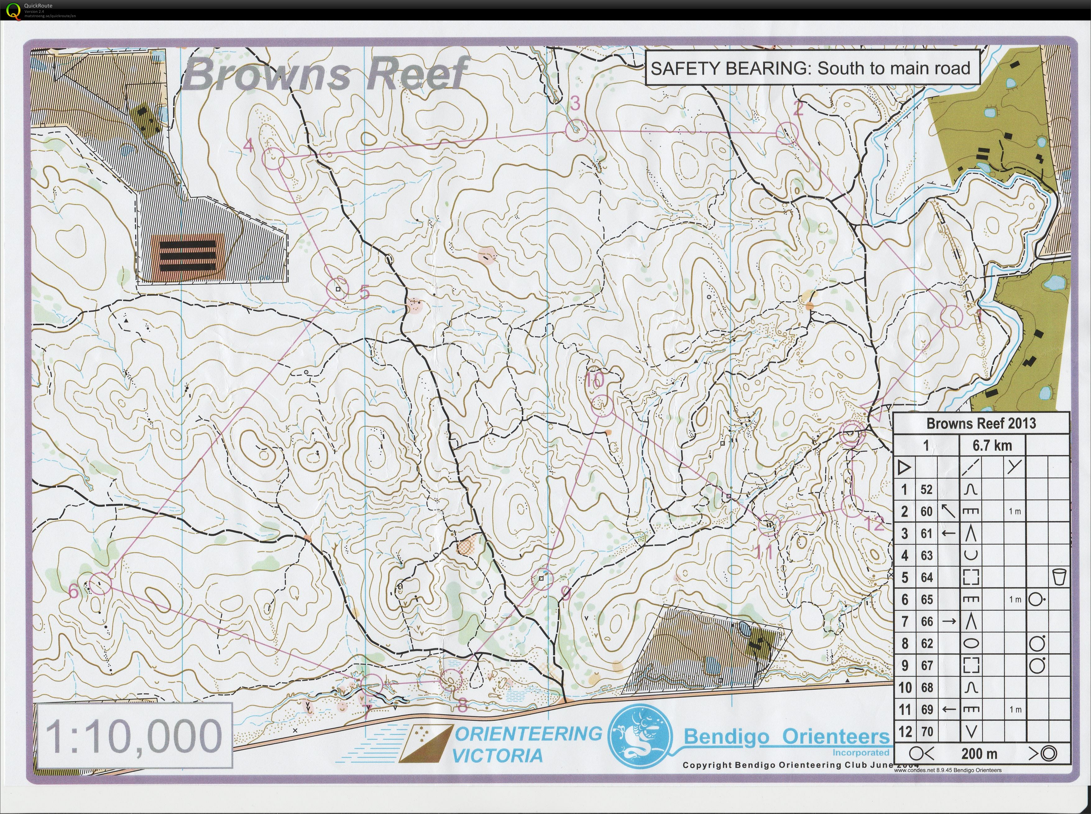 Bendigo Event 16/03/2013 (2013-03-16)