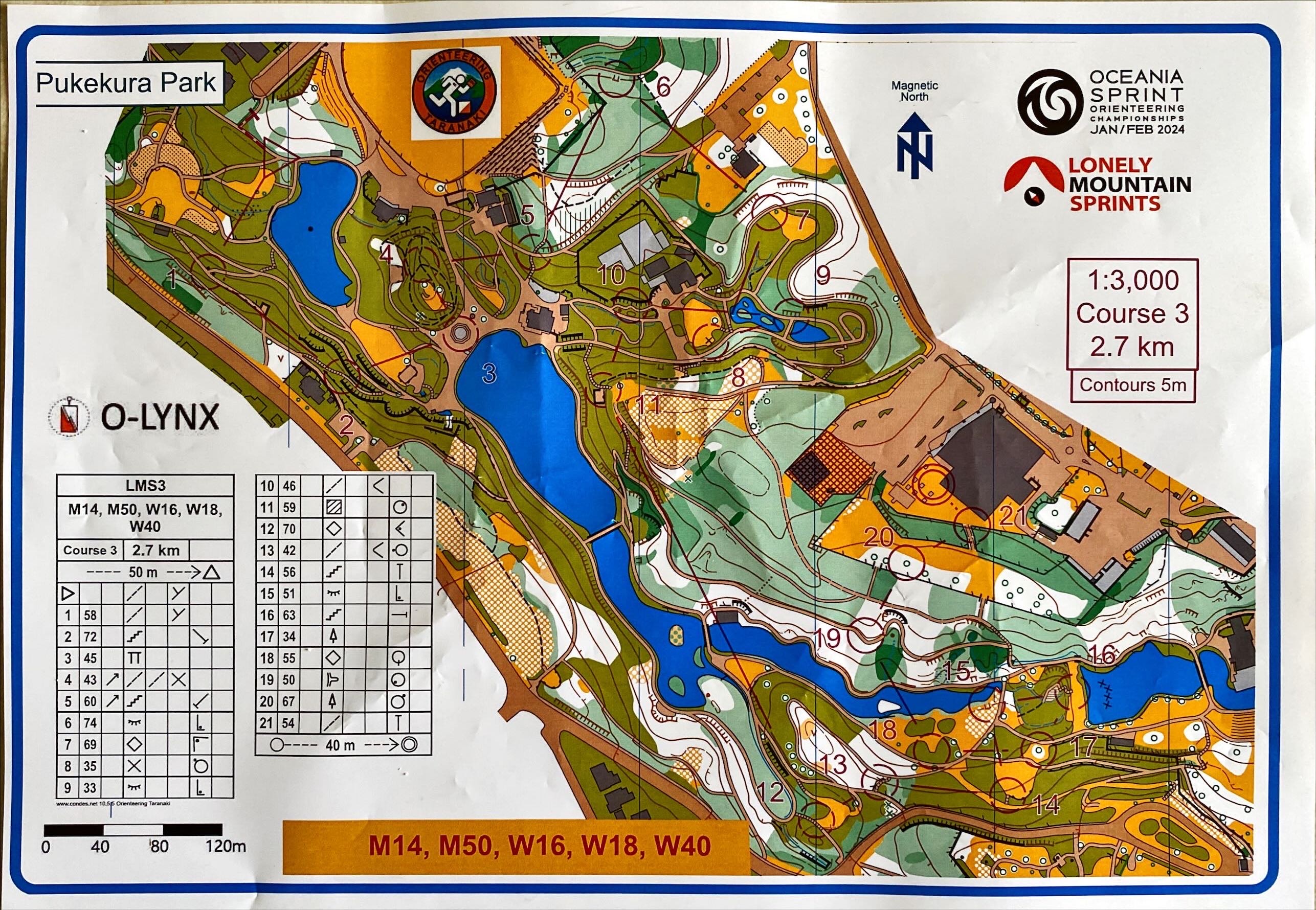 2024 Lonely Mountain Sprints race 3 (2024-01-28)