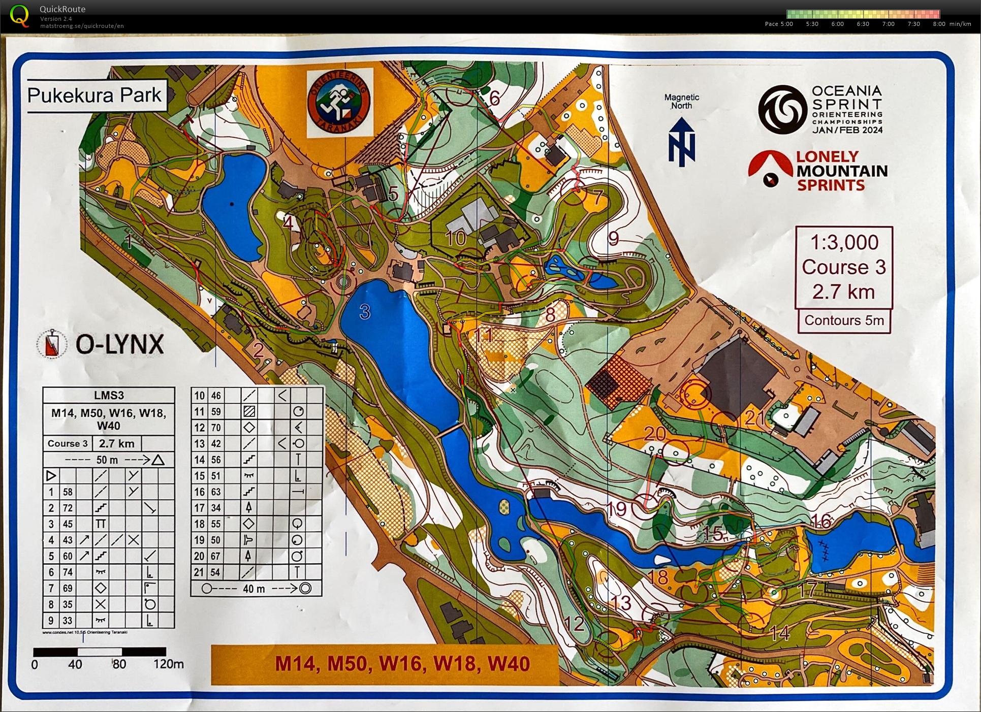 2024 Lonely Mountain Sprints race 3 (2024-01-28)