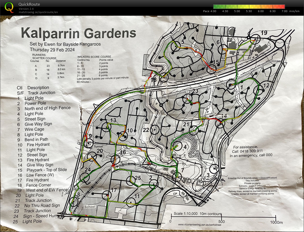 Melbourne Park Street Thursday Summer Series Event 22 (29.02.2024)