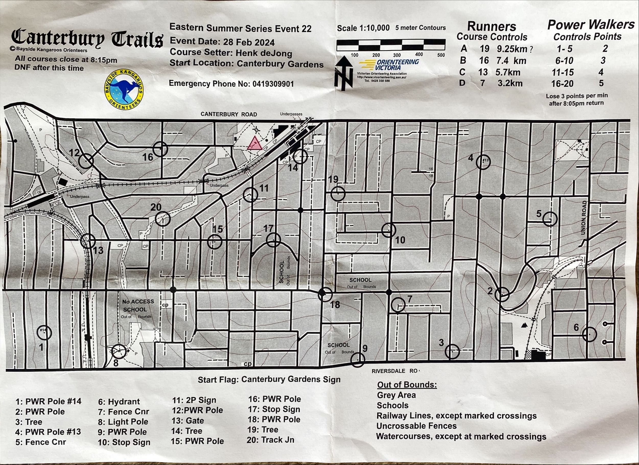 Melbourne Park Street Wednesday Summer Series Event 22 (28.02.2024)