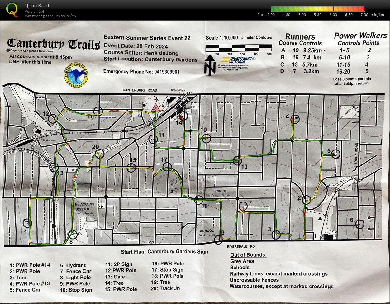 Melbourne Park Street Wednesday Summer Series Event 22 (28.02.2024)