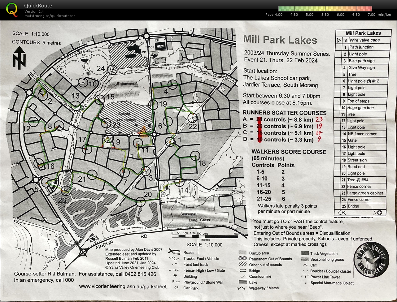 Melbourne Park Street Thursday Summer Series Event 21 (22.02.2024)