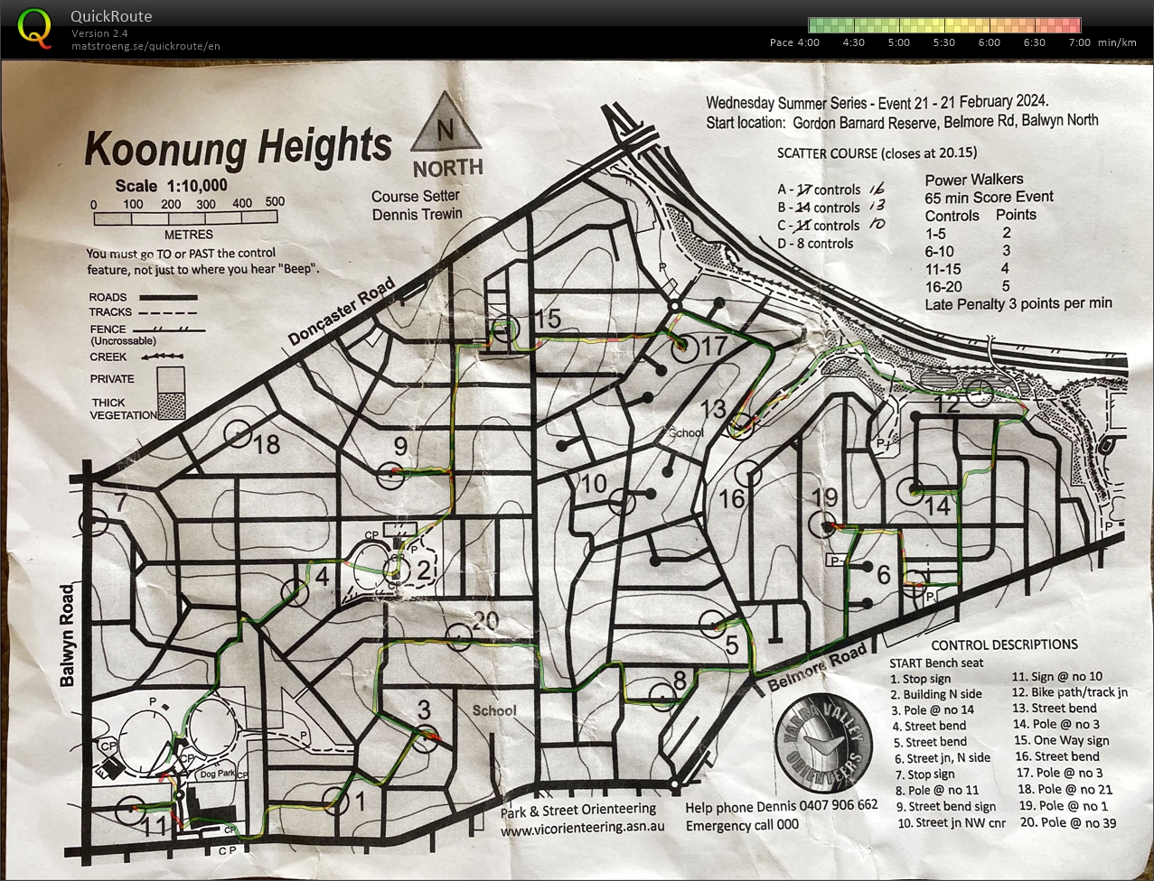 Melbourne Park Street Wednesday Summer Series Event 21 (21.02.2024)