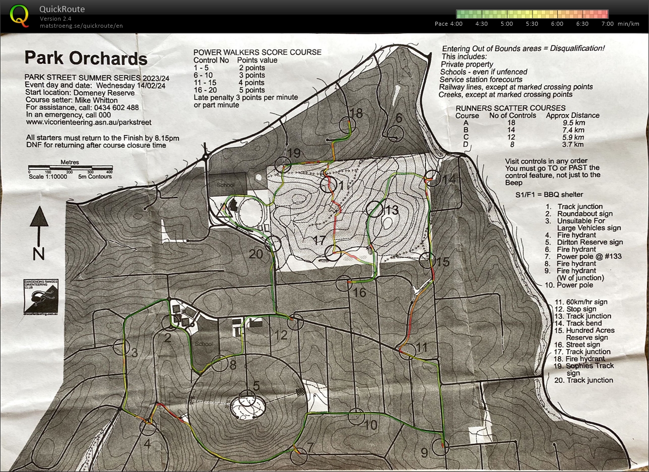 Melbourne Park Street Wednesday Summer Series Event 20 (2024-02-14)