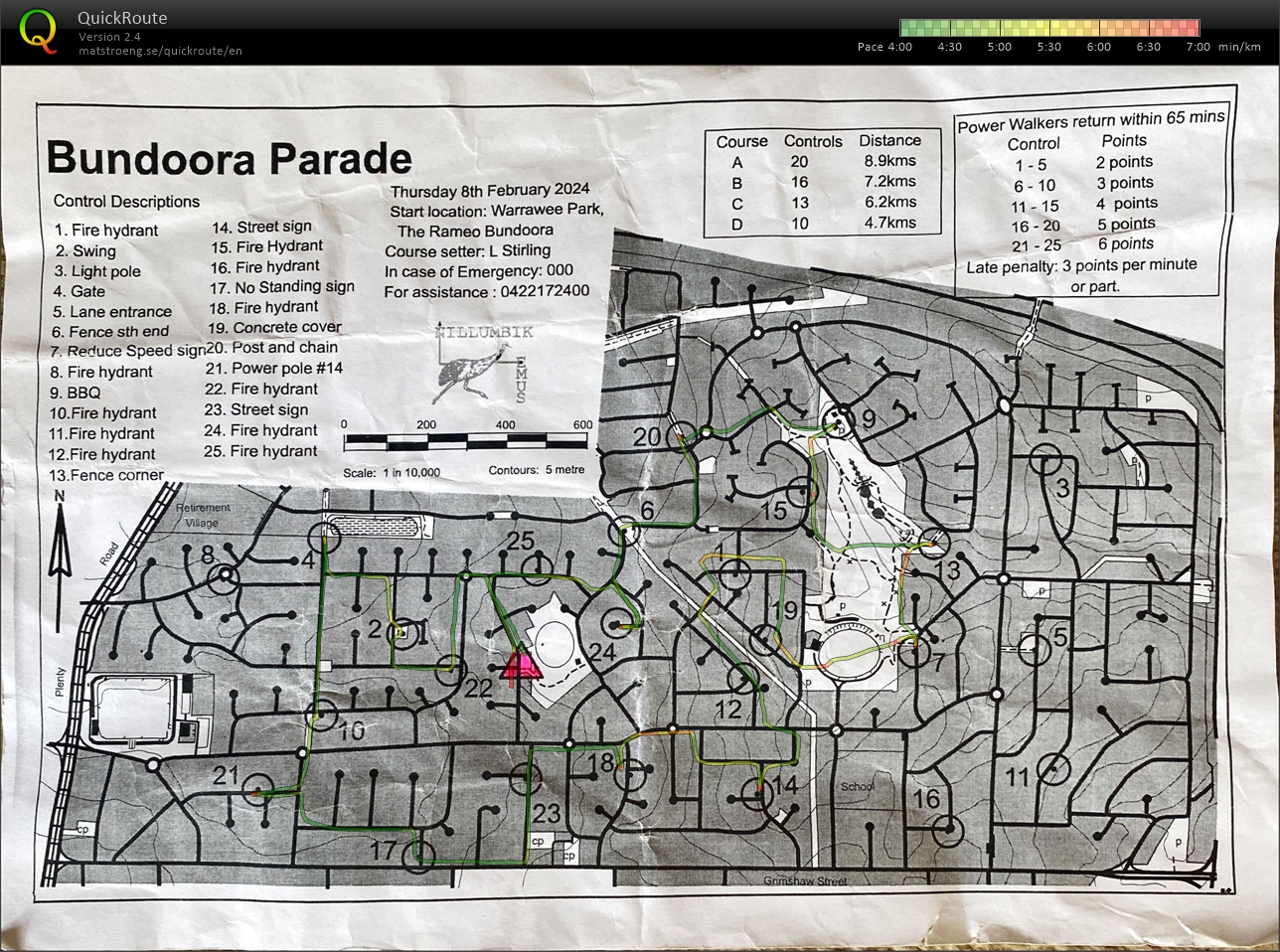 Melbourne Park Street Thursday Summer Series Event 19 (08-02-2024)