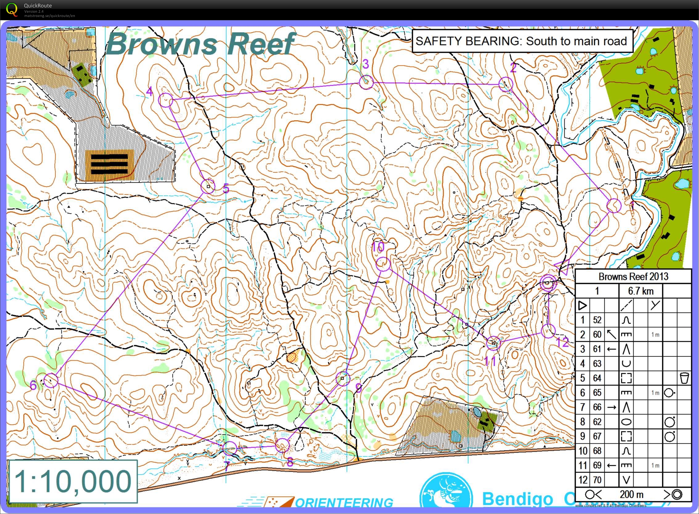 Bendigo Local  (16-03-2013)