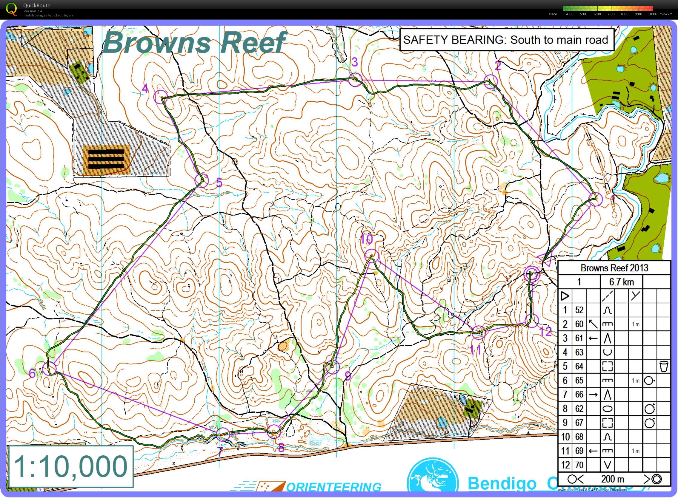 Bendigo Local  (16-03-2013)