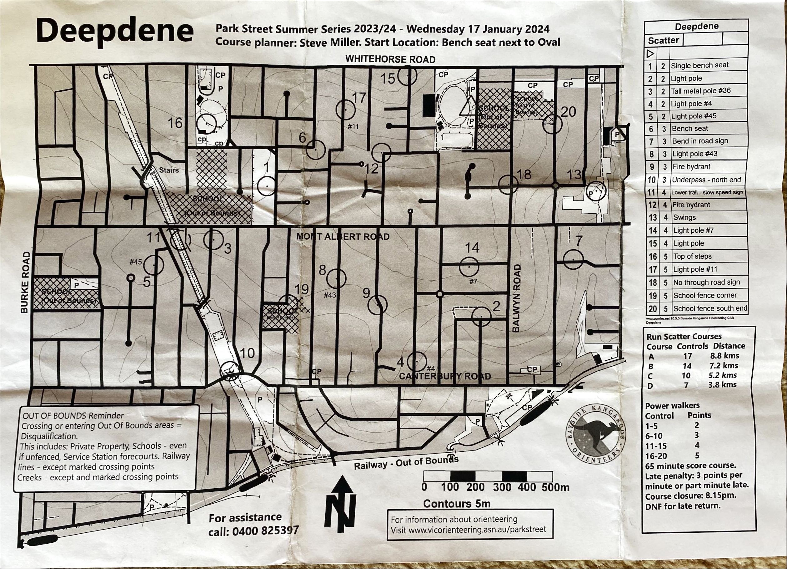 Melbourne Park Street Wednesday Summer Series Event 16 (17.01.2024)