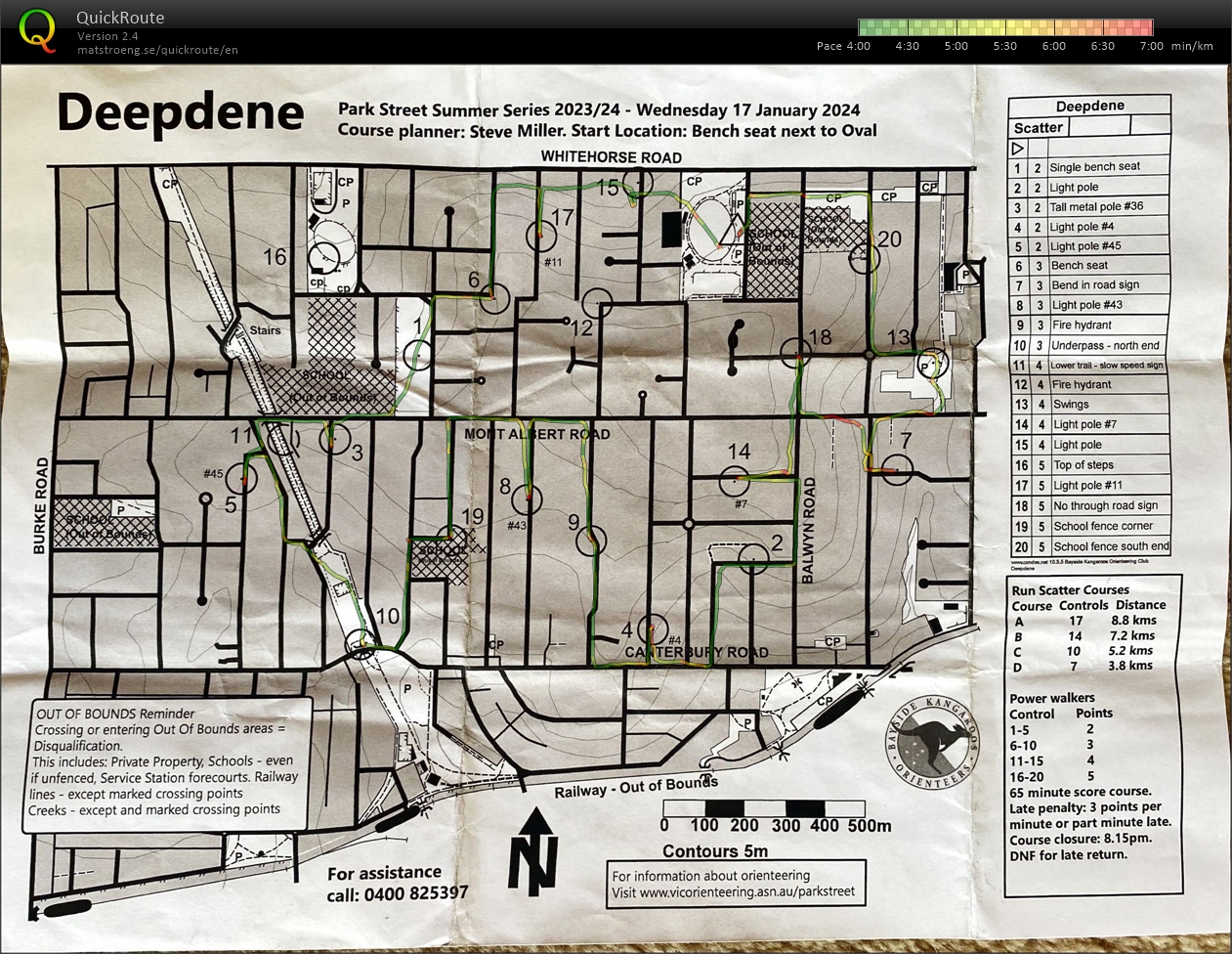 Melbourne Park Street Wednesday Summer Series Event 16 (17.01.2024)