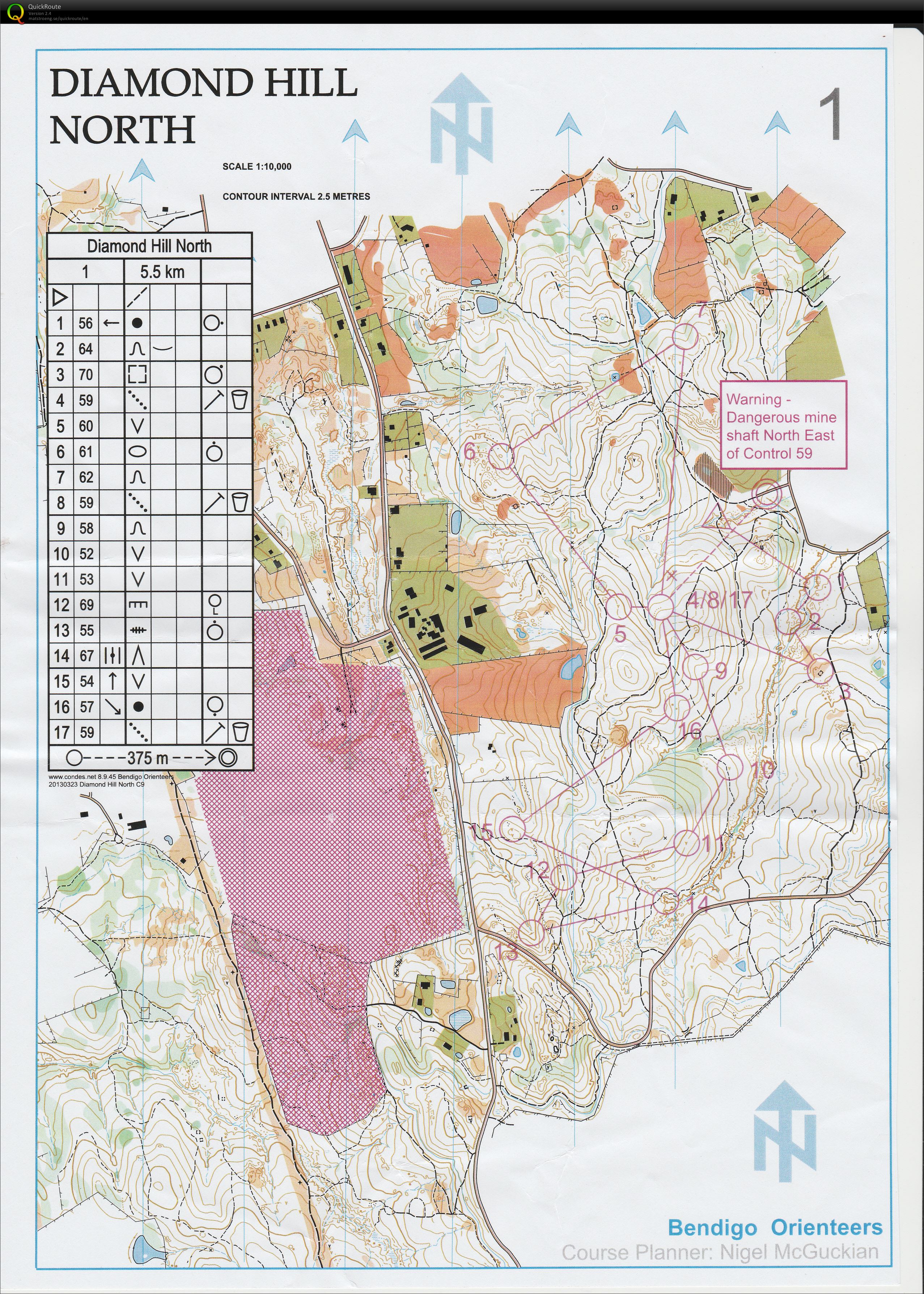 Bendigo event 23/03/2013 (2013-03-23)