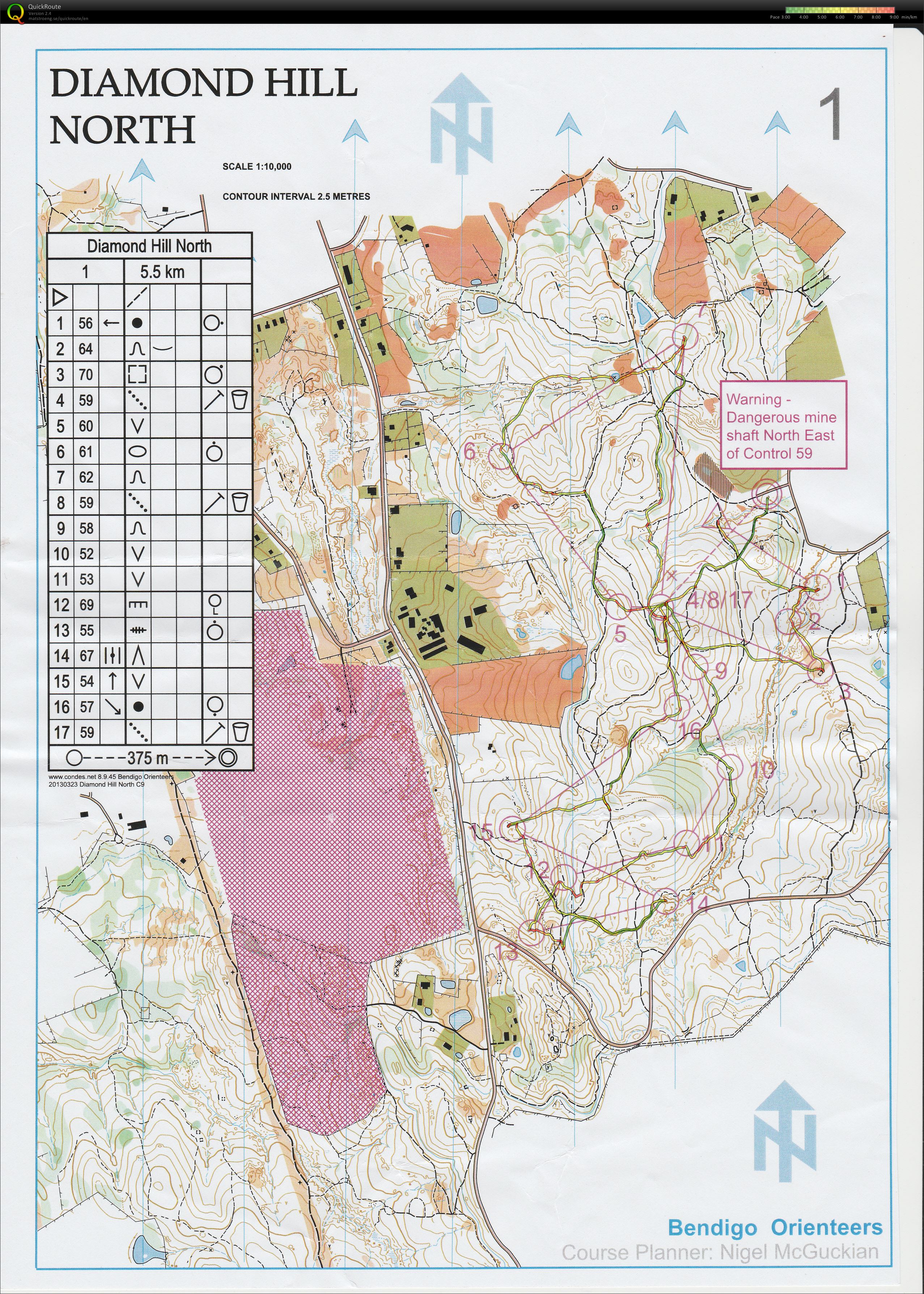 Bendigo event 23/03/2013 (2013-03-23)