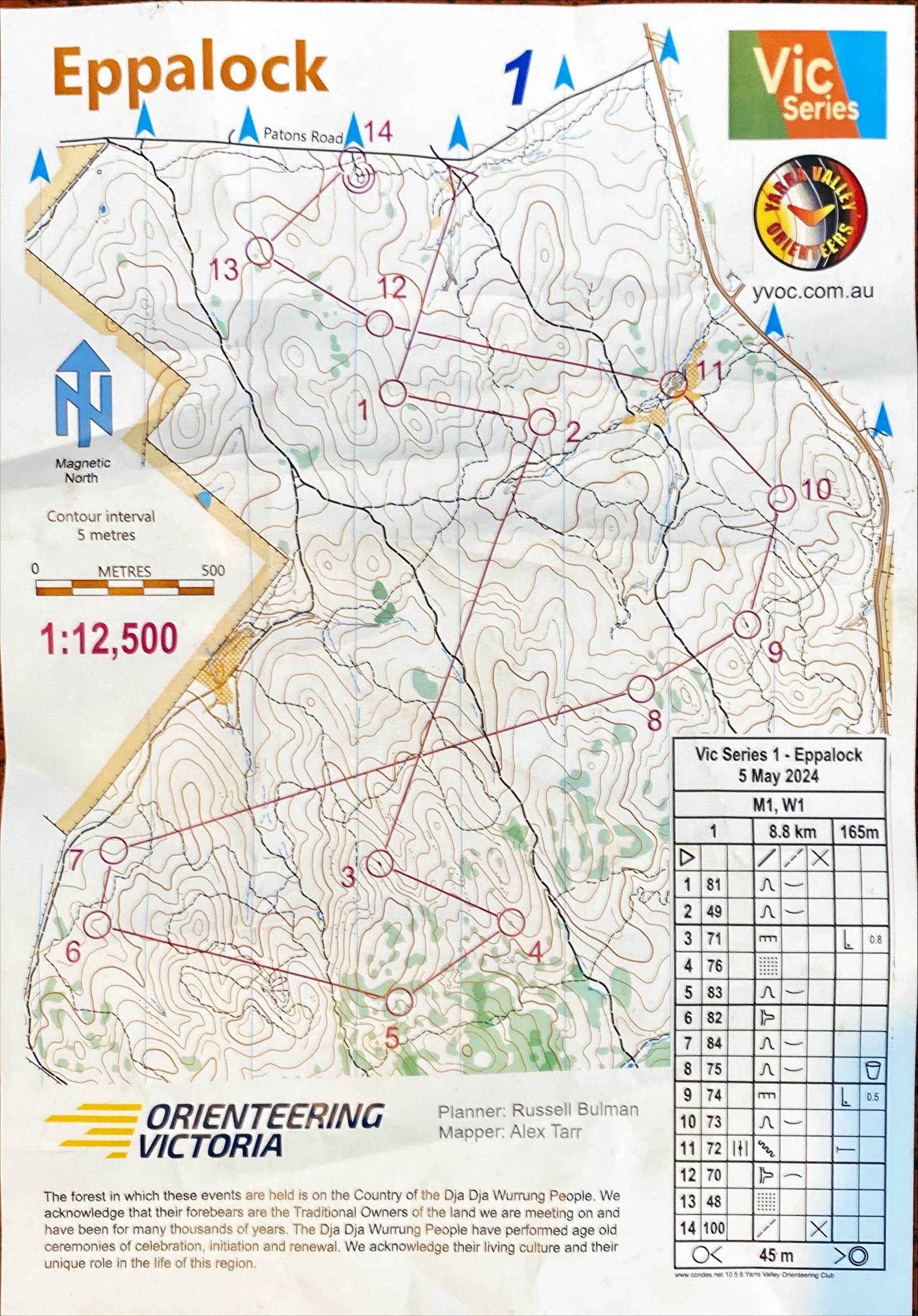 Vic Series 1 (05-05-2024)