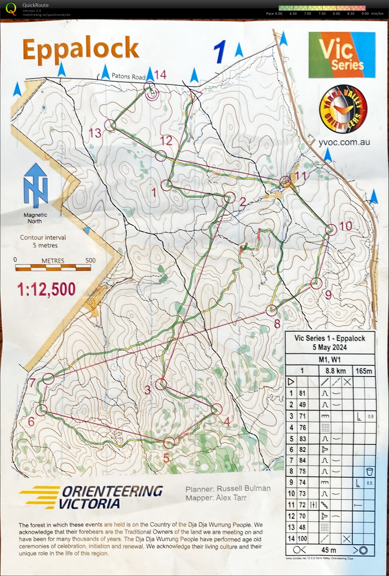 Vic Series 1 (05-05-2024)