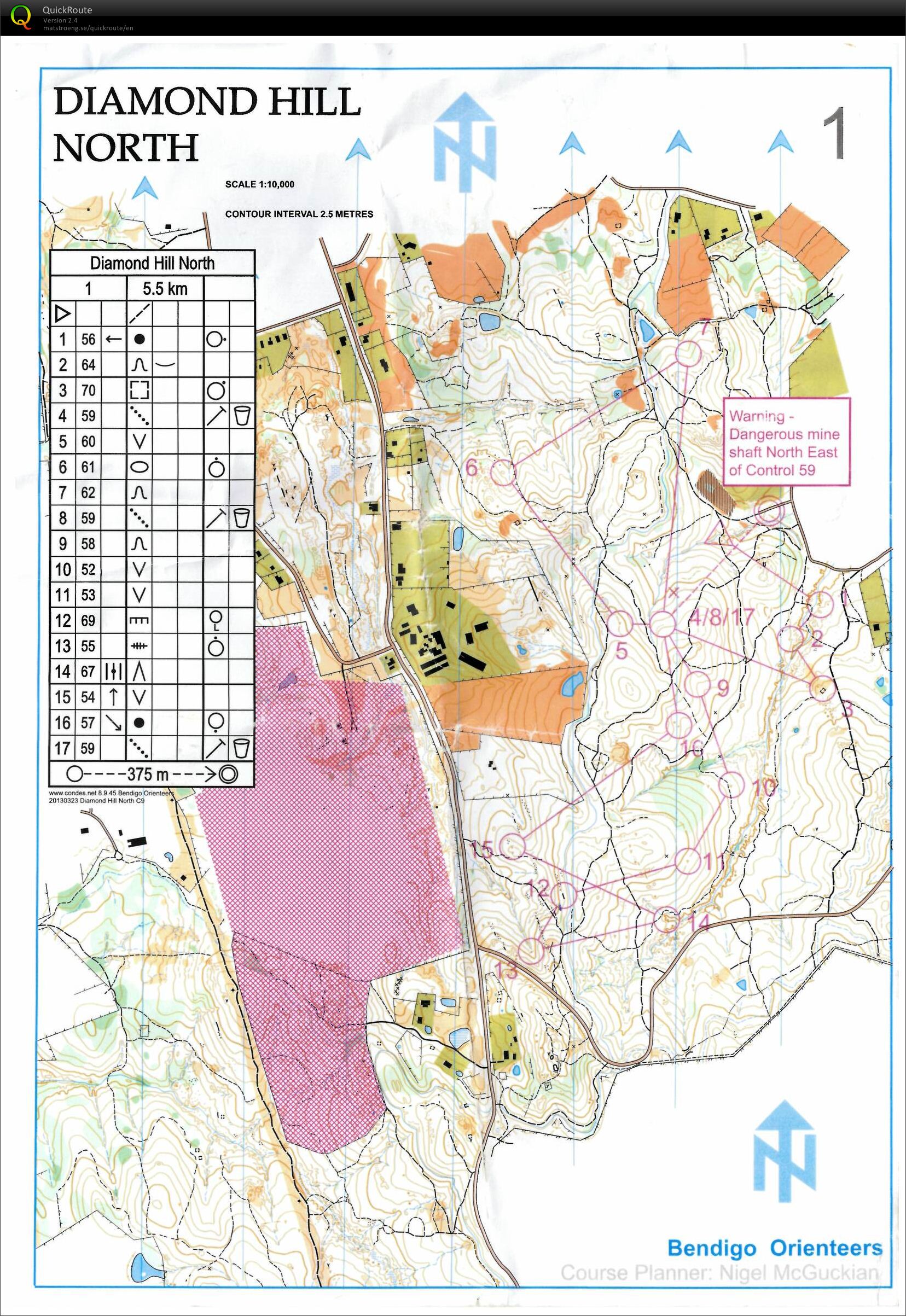 Bendigo Bush Classic (2013-03-23)