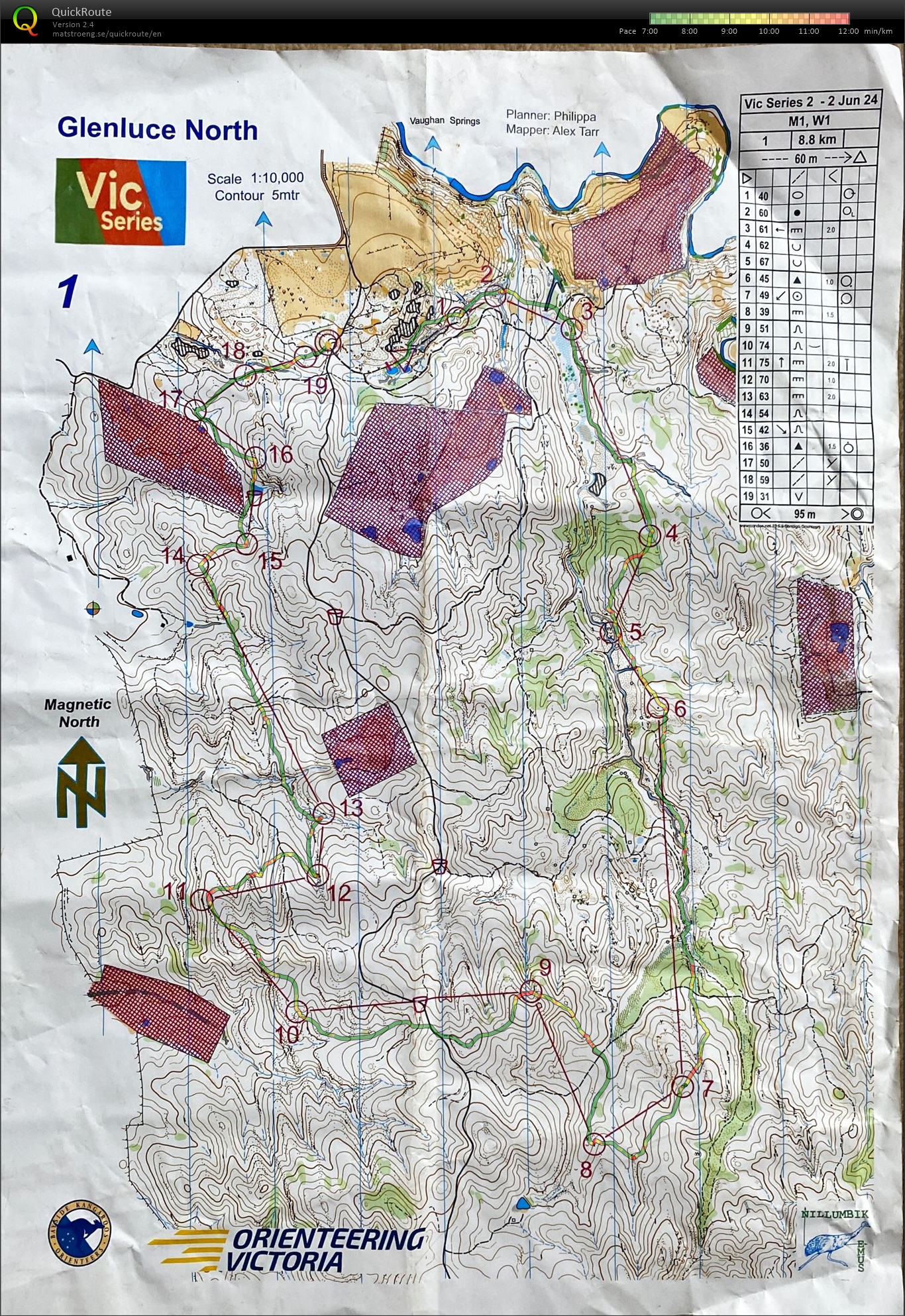 Vic Series 2 (02.06.2024)