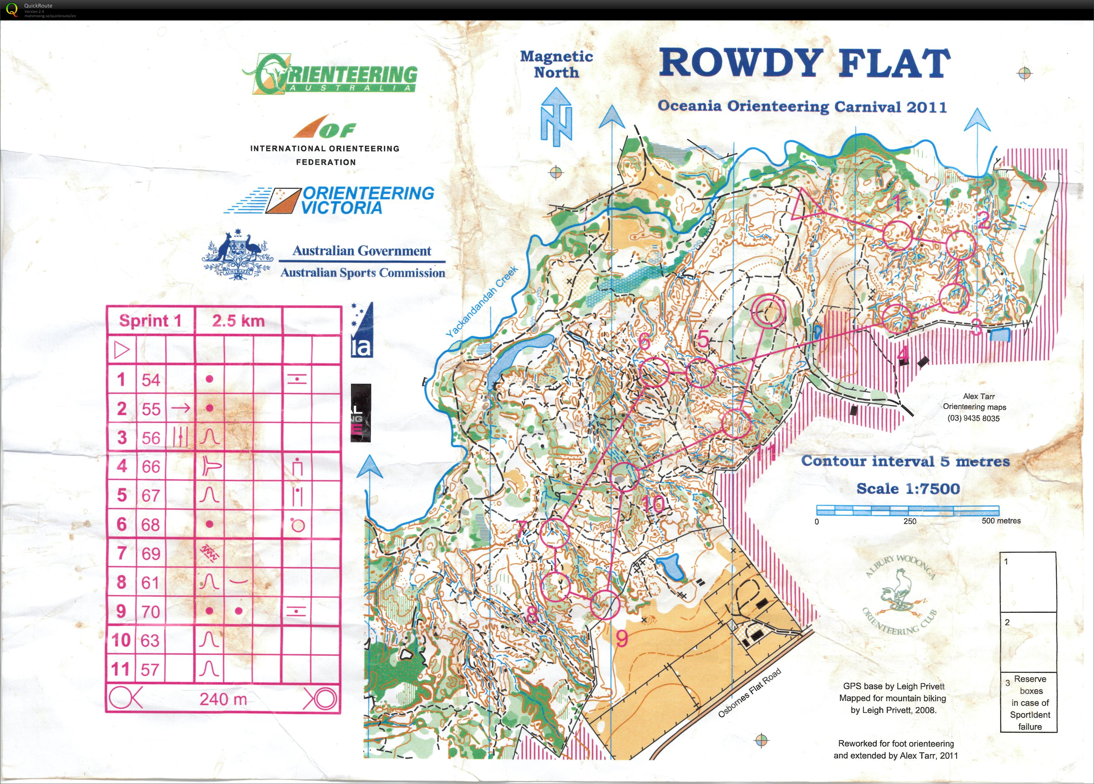 National Senior Squad Training Camp (08.01.2012)