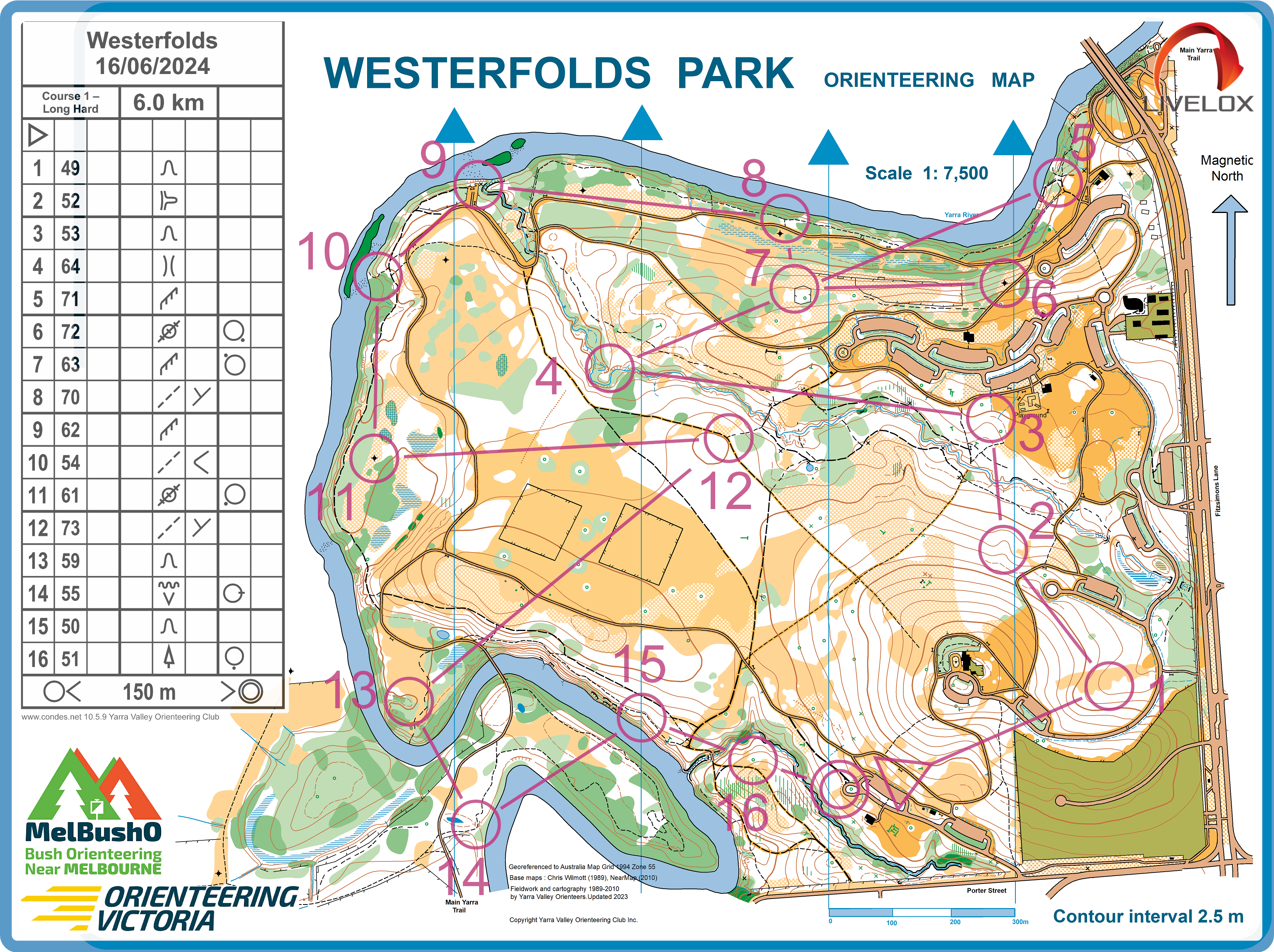 2024 MelBushO 3 (16/06/2024)