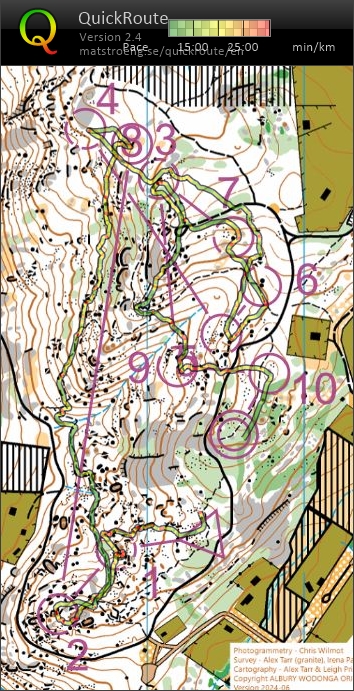 AWOC-Wagga Challenge (23/06/2024)