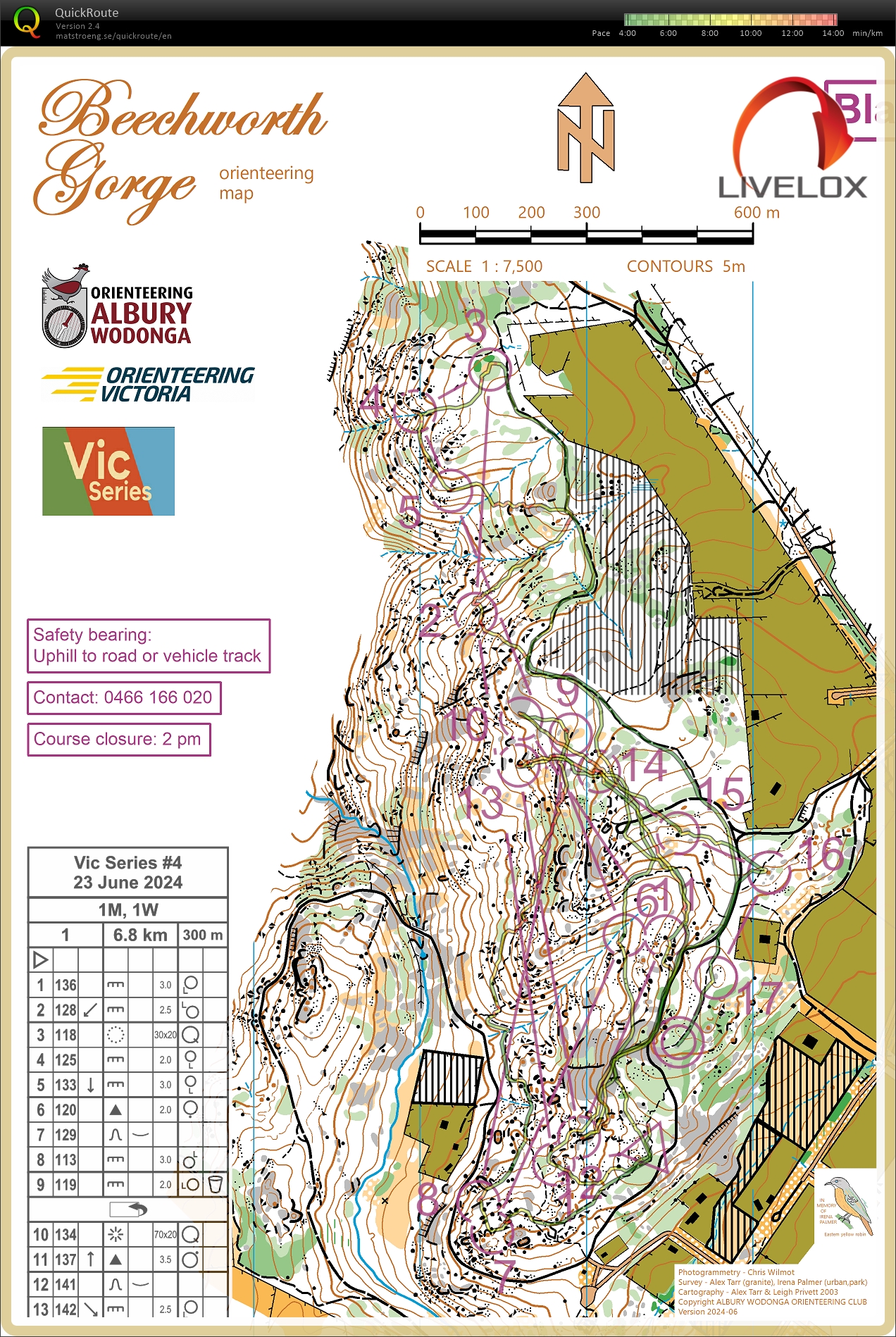 Vic Series 4 (23-06-2024)