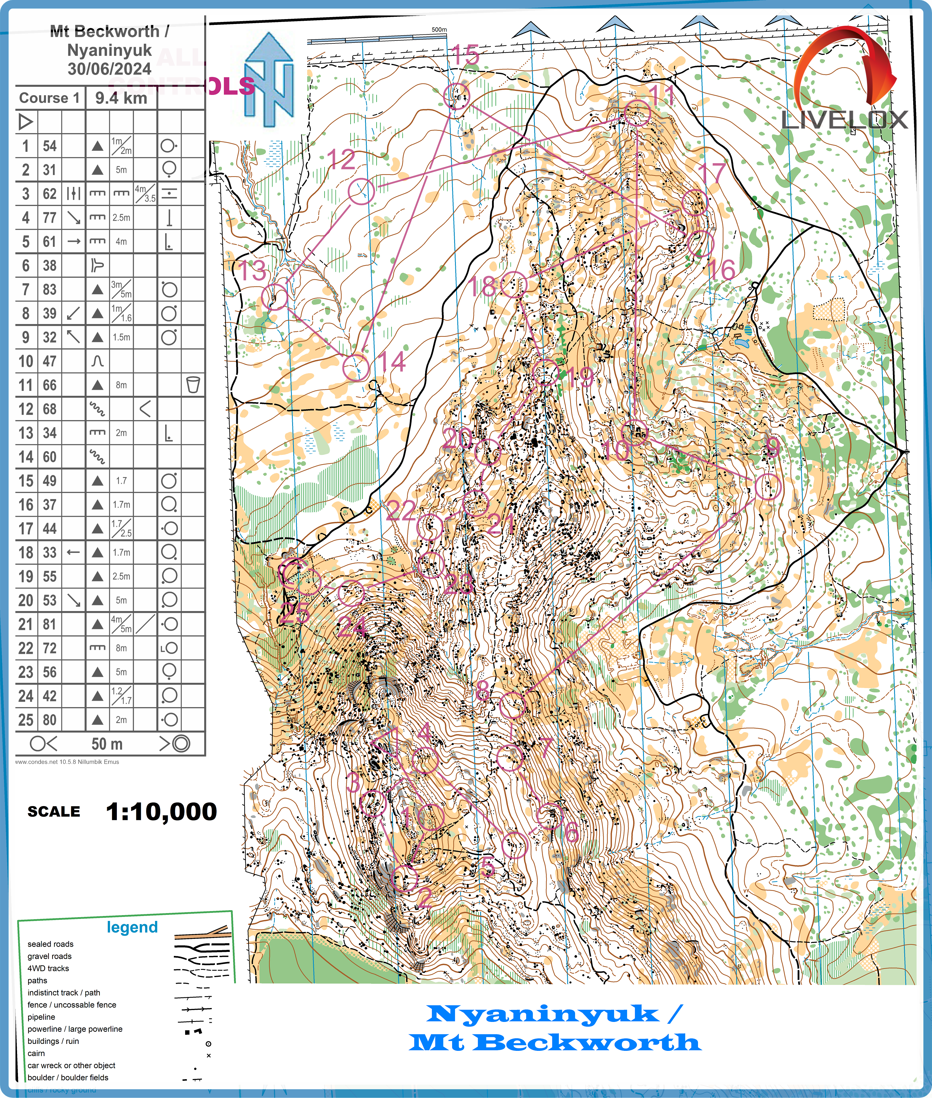 2024 Ballarat Series 3 (30.06.2024)