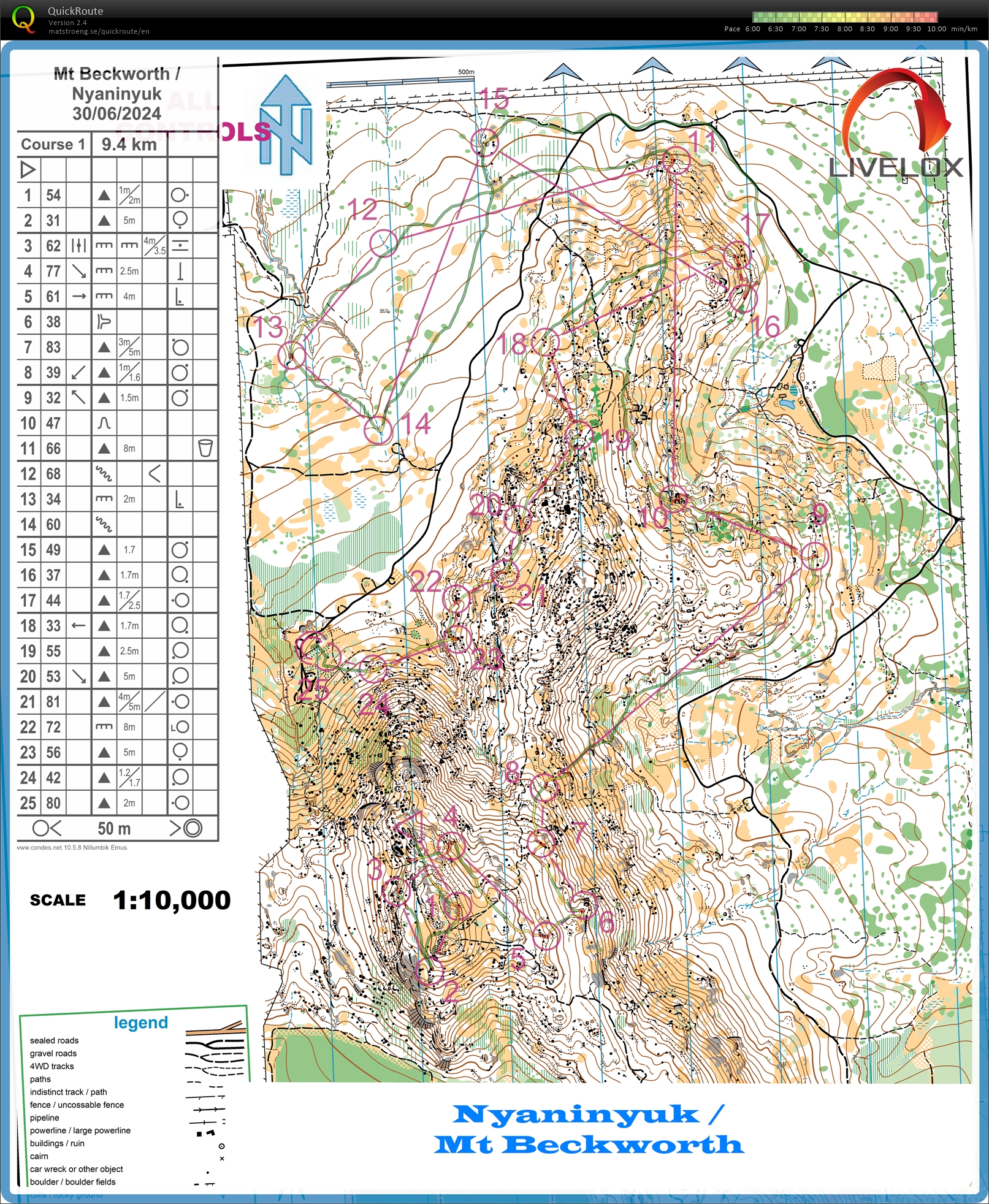 2024 Ballarat Series 3 (30.06.2024)