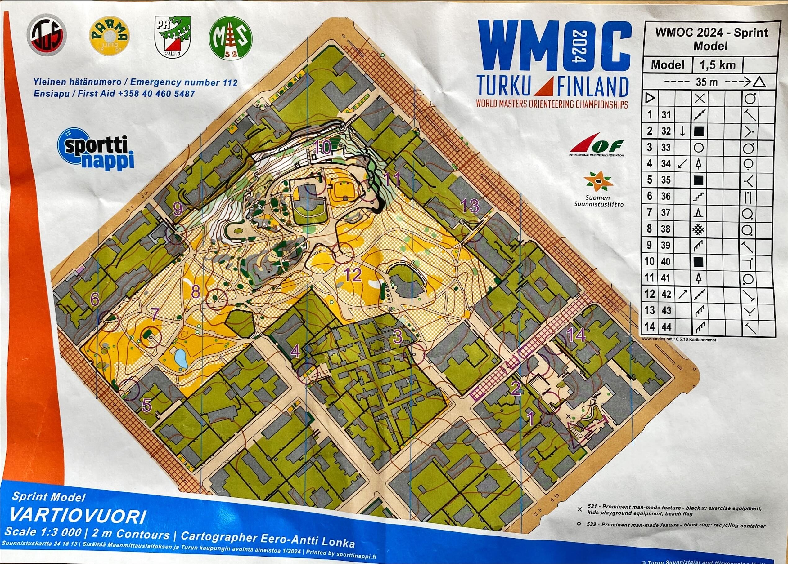 WMOC Sprint model (2024-08-01)