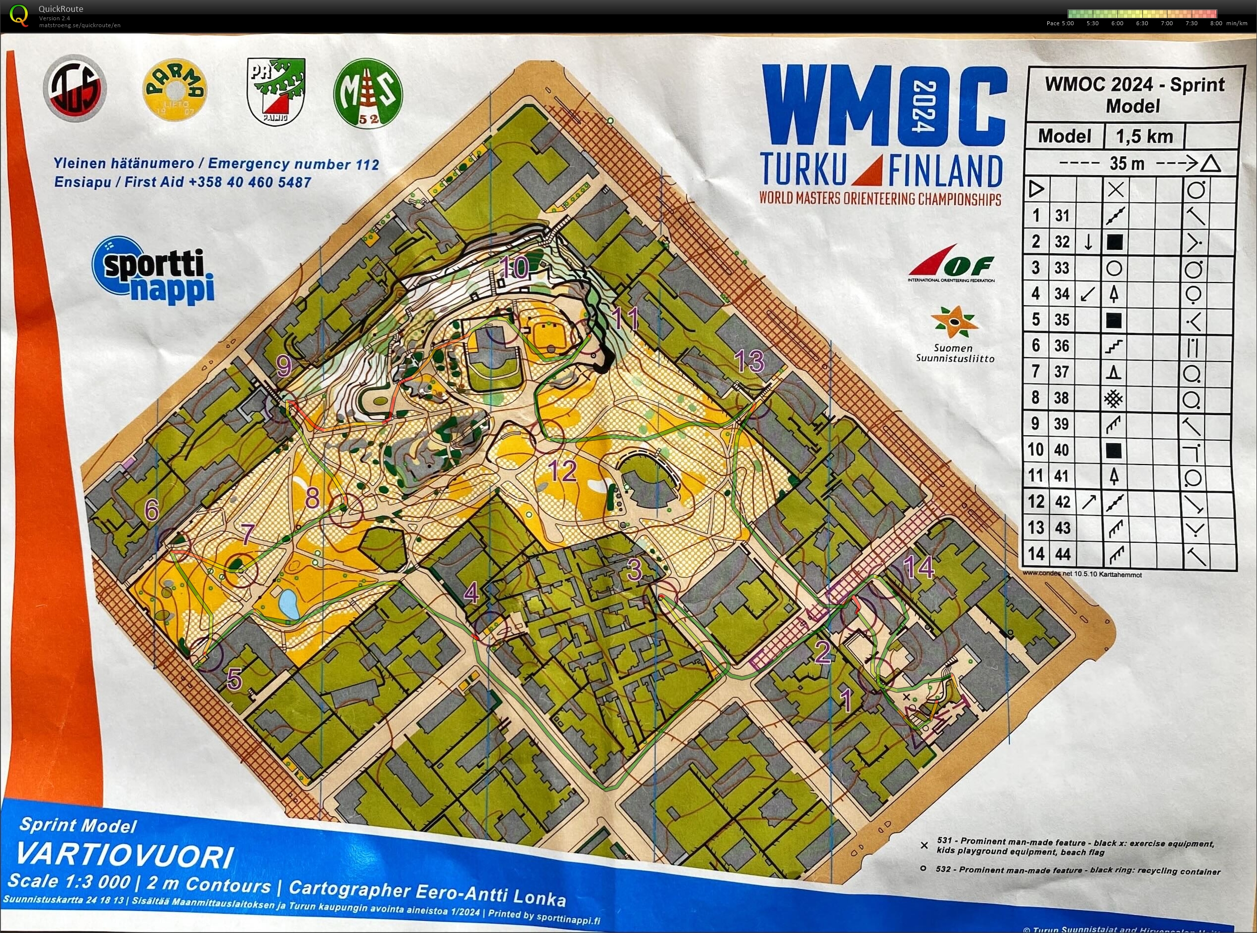 WMOC Sprint model (2024-08-01)
