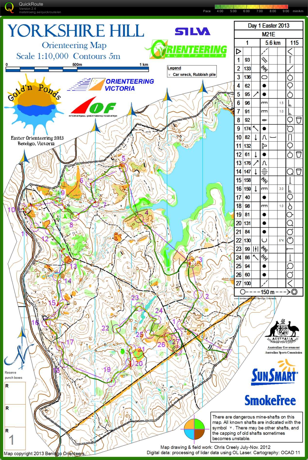 2013 Australian Easter 3 Days - Day 1 (30-03-2013)