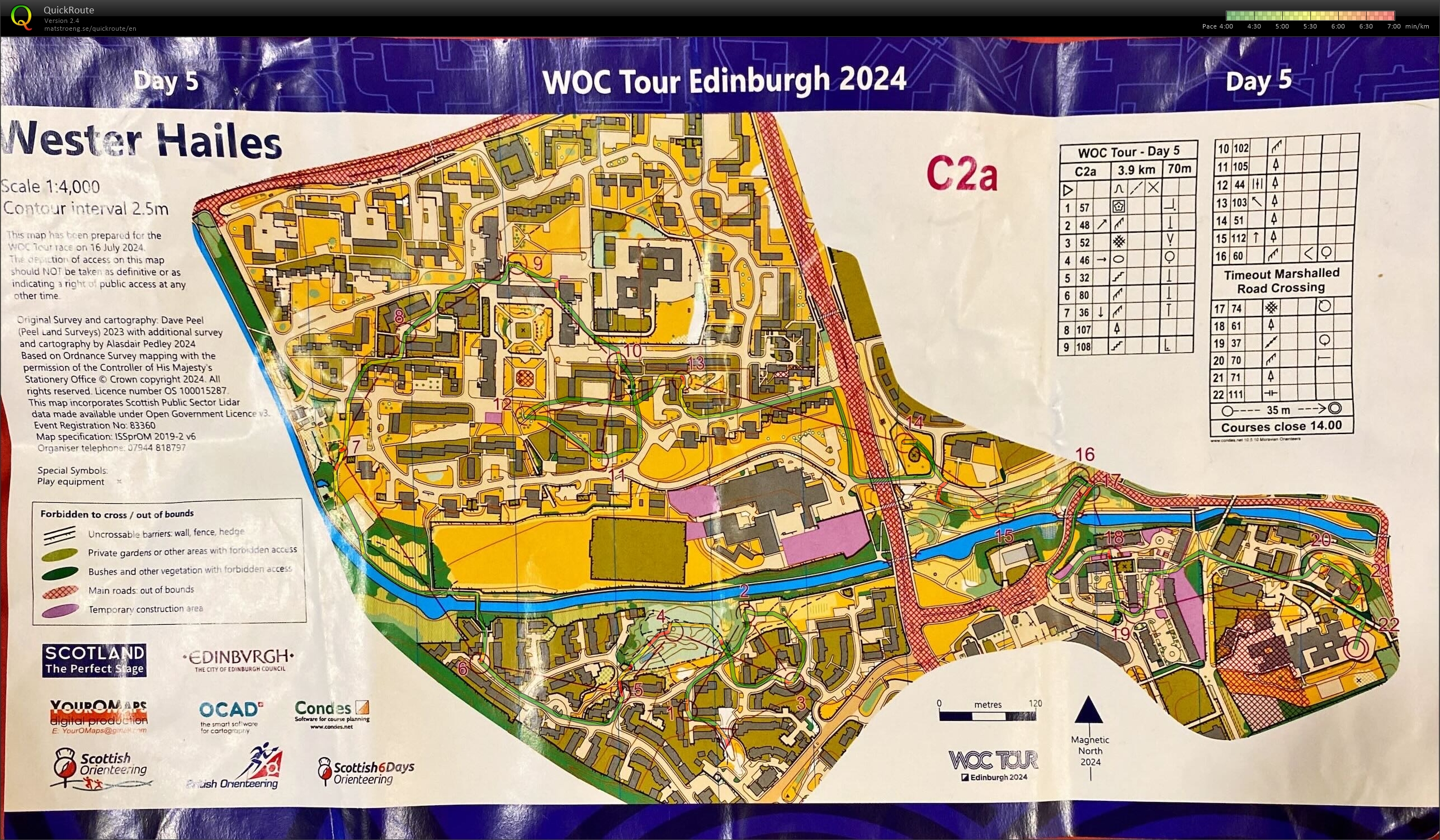 WOC Tour Day 5 (16/07/2024)