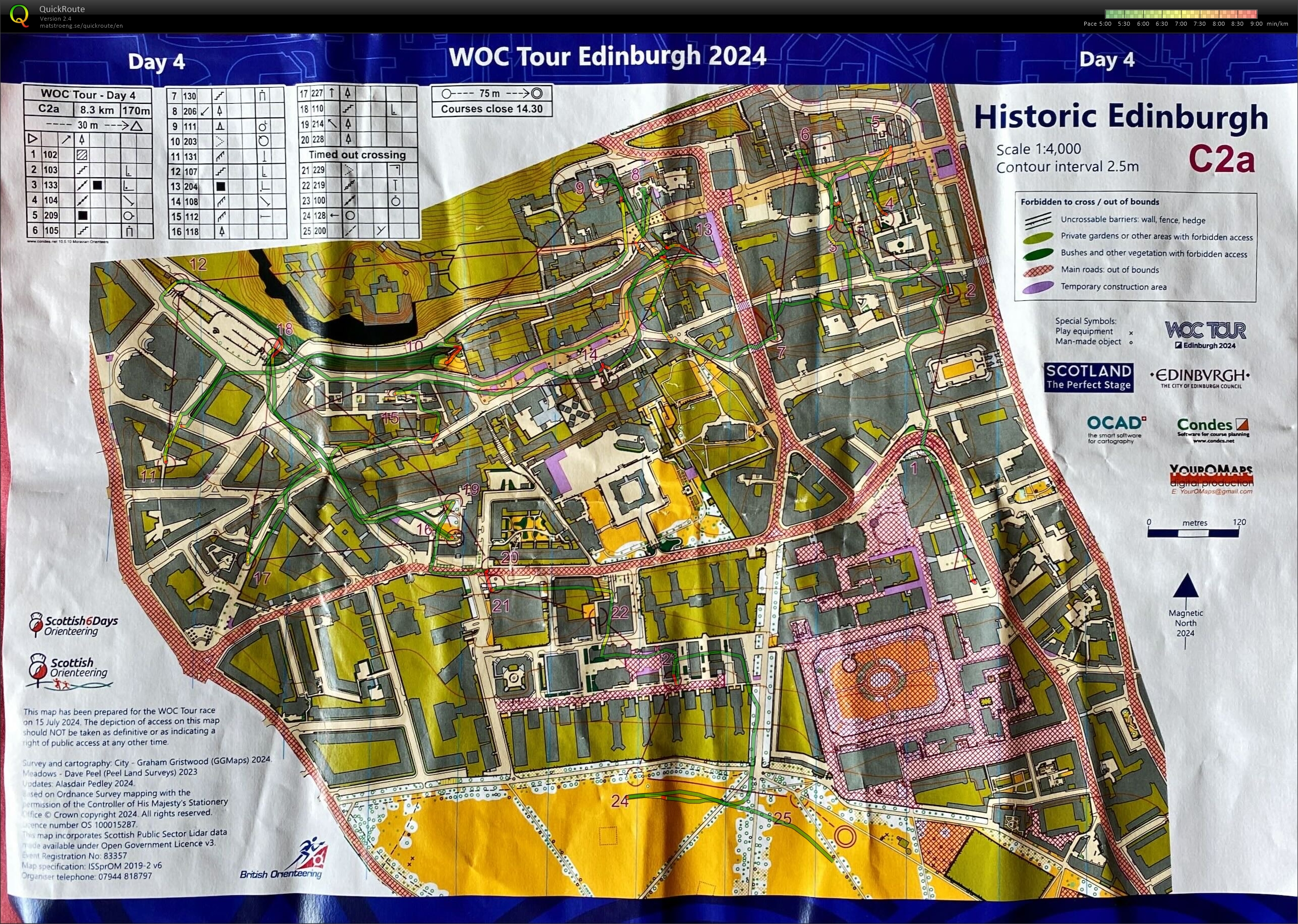 WOC Tour Day 4 (15.07.2024)