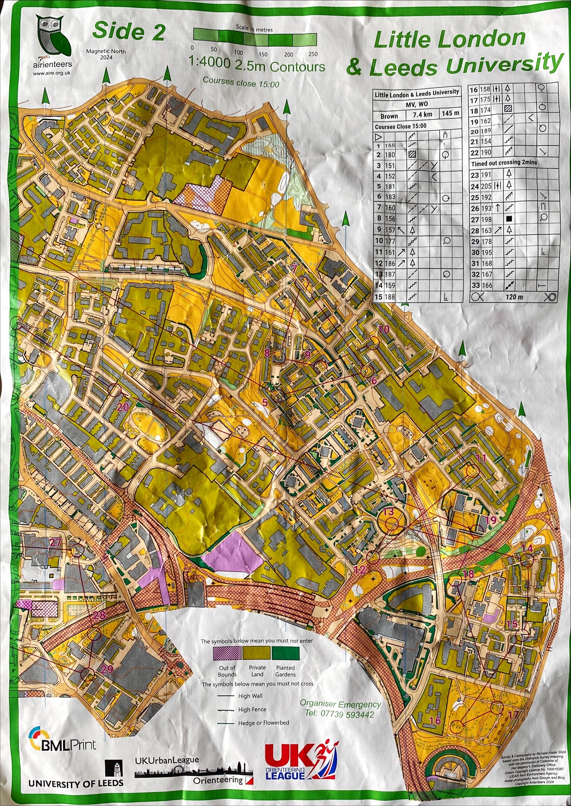Summer in the city race 3 map 2 (2024-07-07)