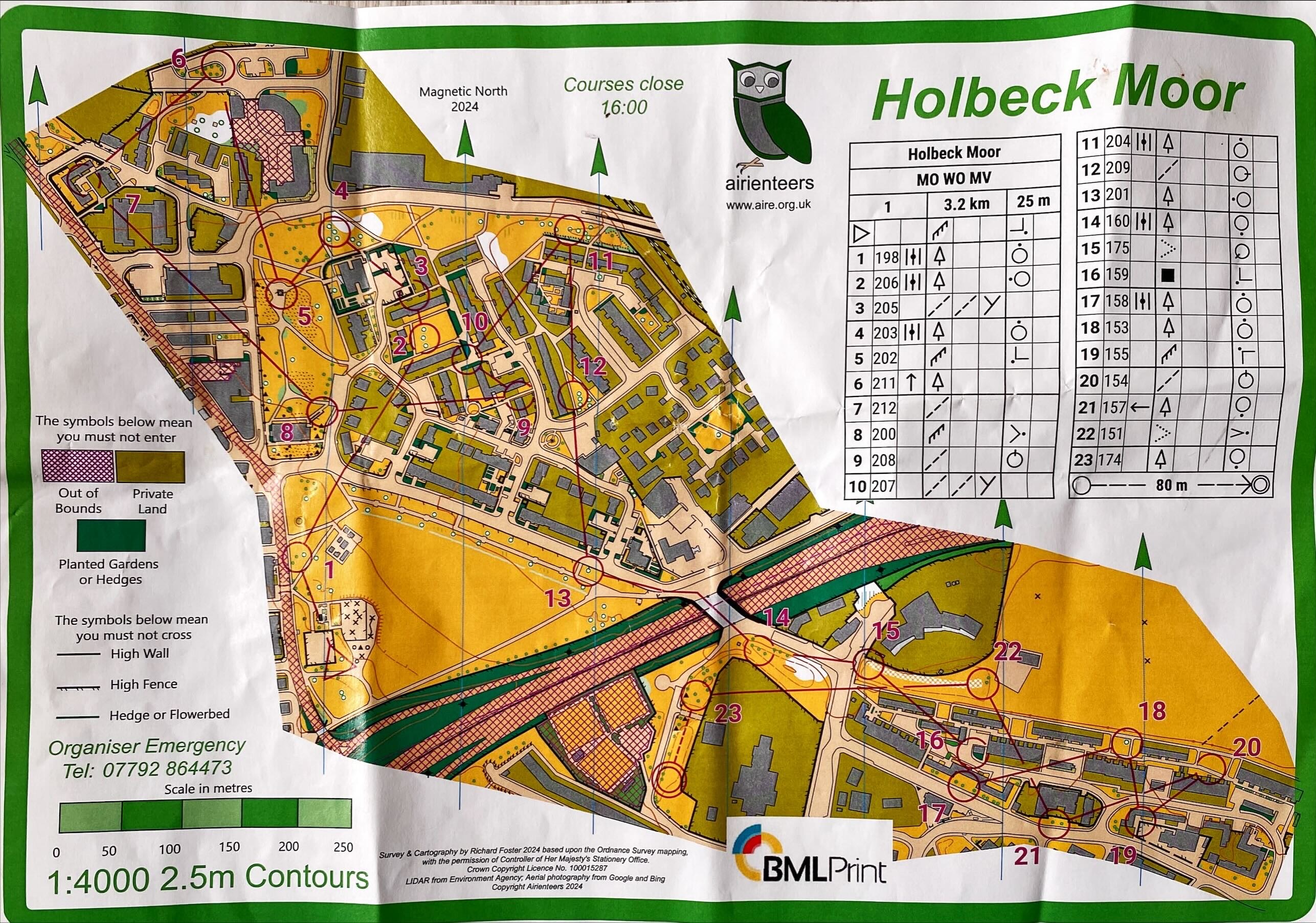 Summer in the city race 2 (06.07.2024)