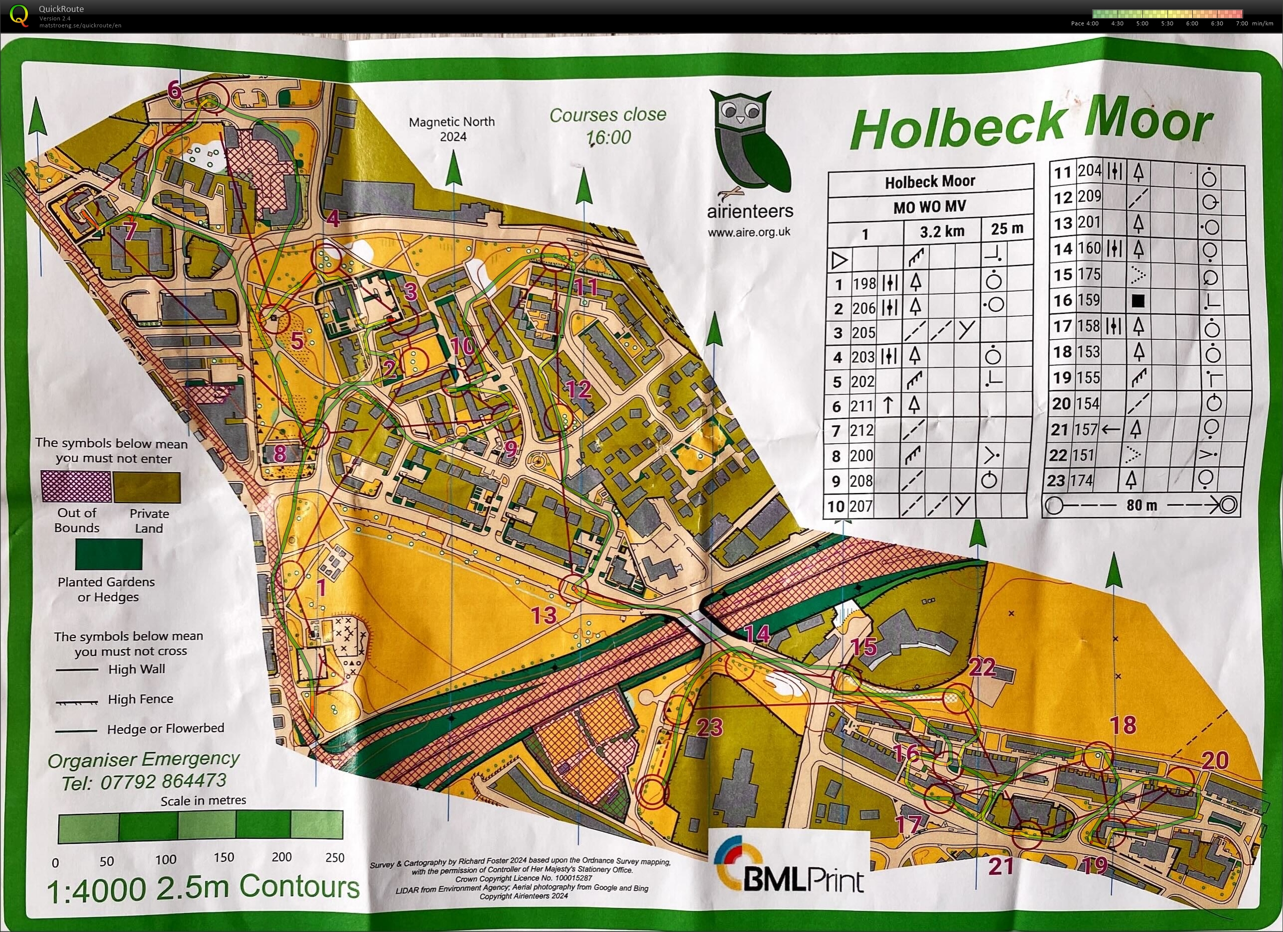 Summer in the city race 2 (06.07.2024)