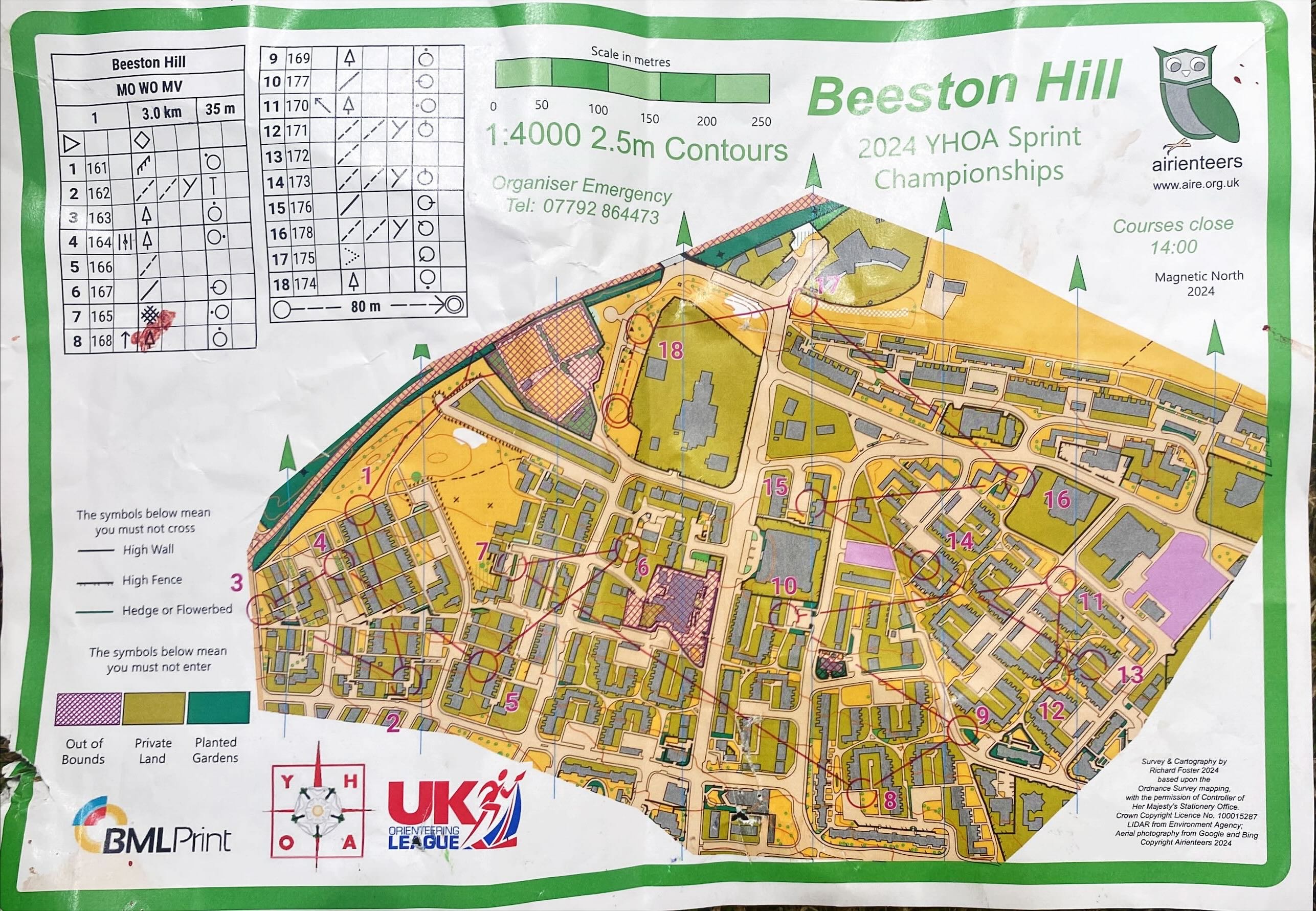 Summer in the city race 1 (06.07.2024)