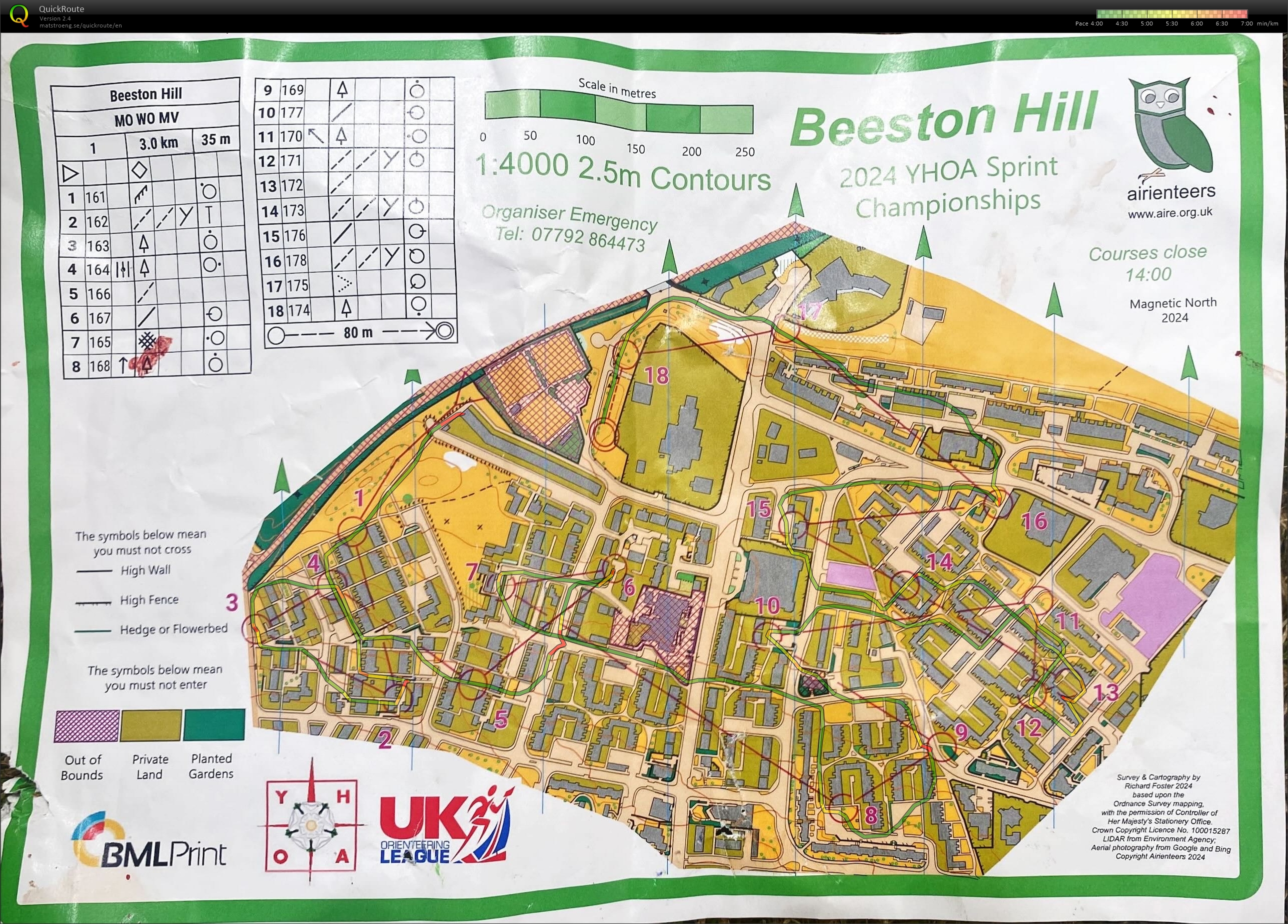 Summer in the city race 1 (06.07.2024)