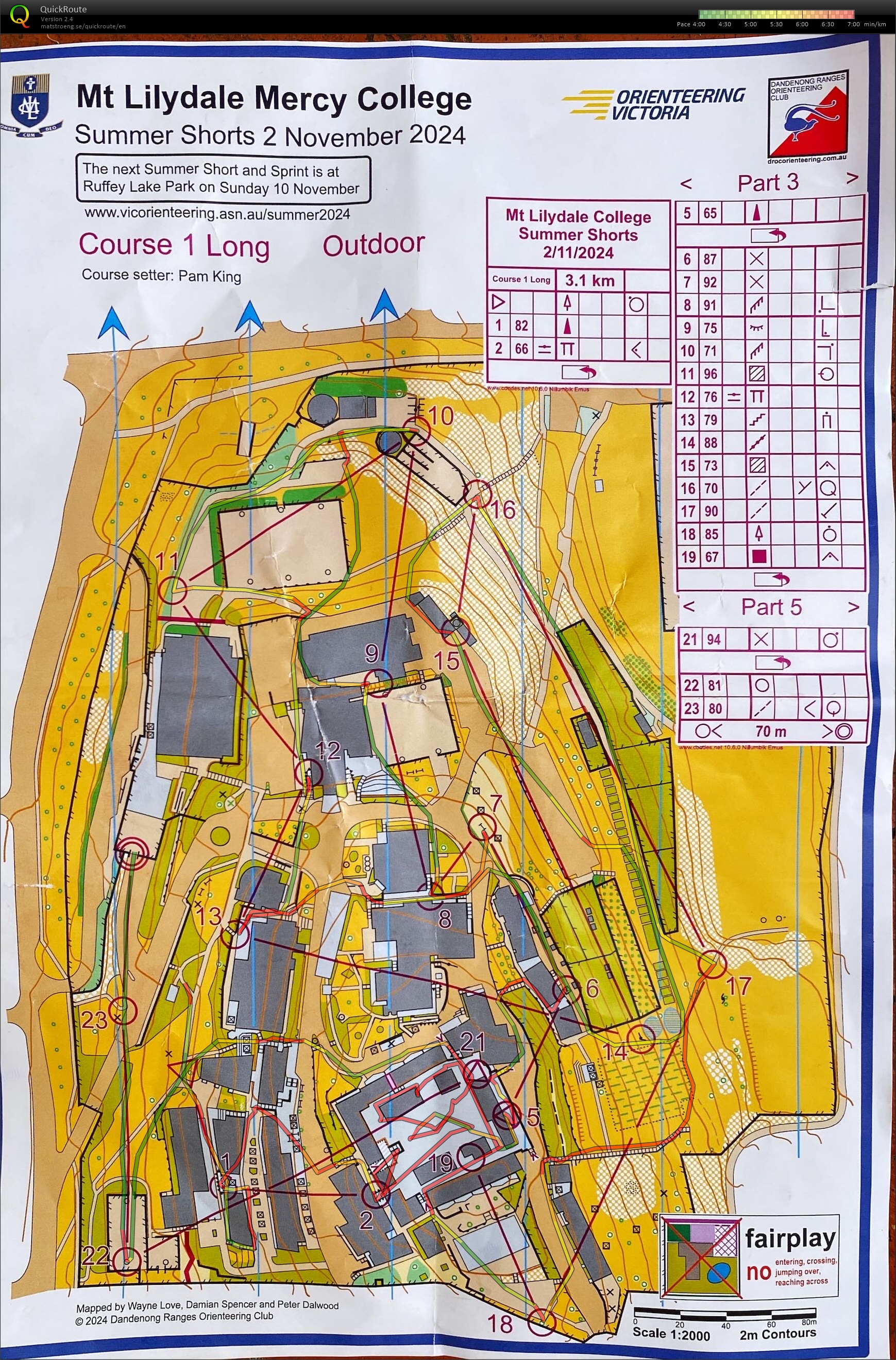 Mt Lilydale Mercy College Indoor-Outdoor (02.11.2024)