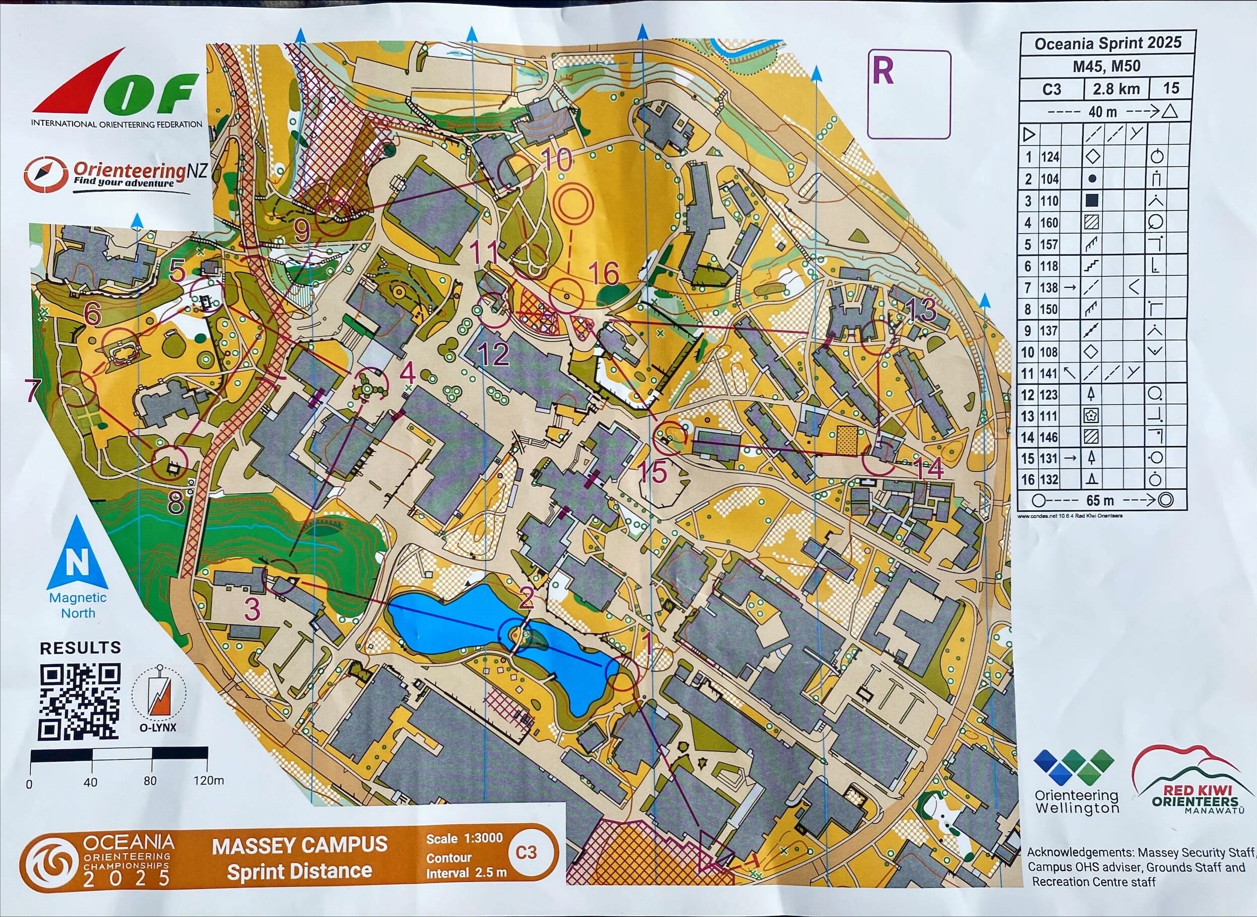 2025 Oceania Championships (2025-01-24)