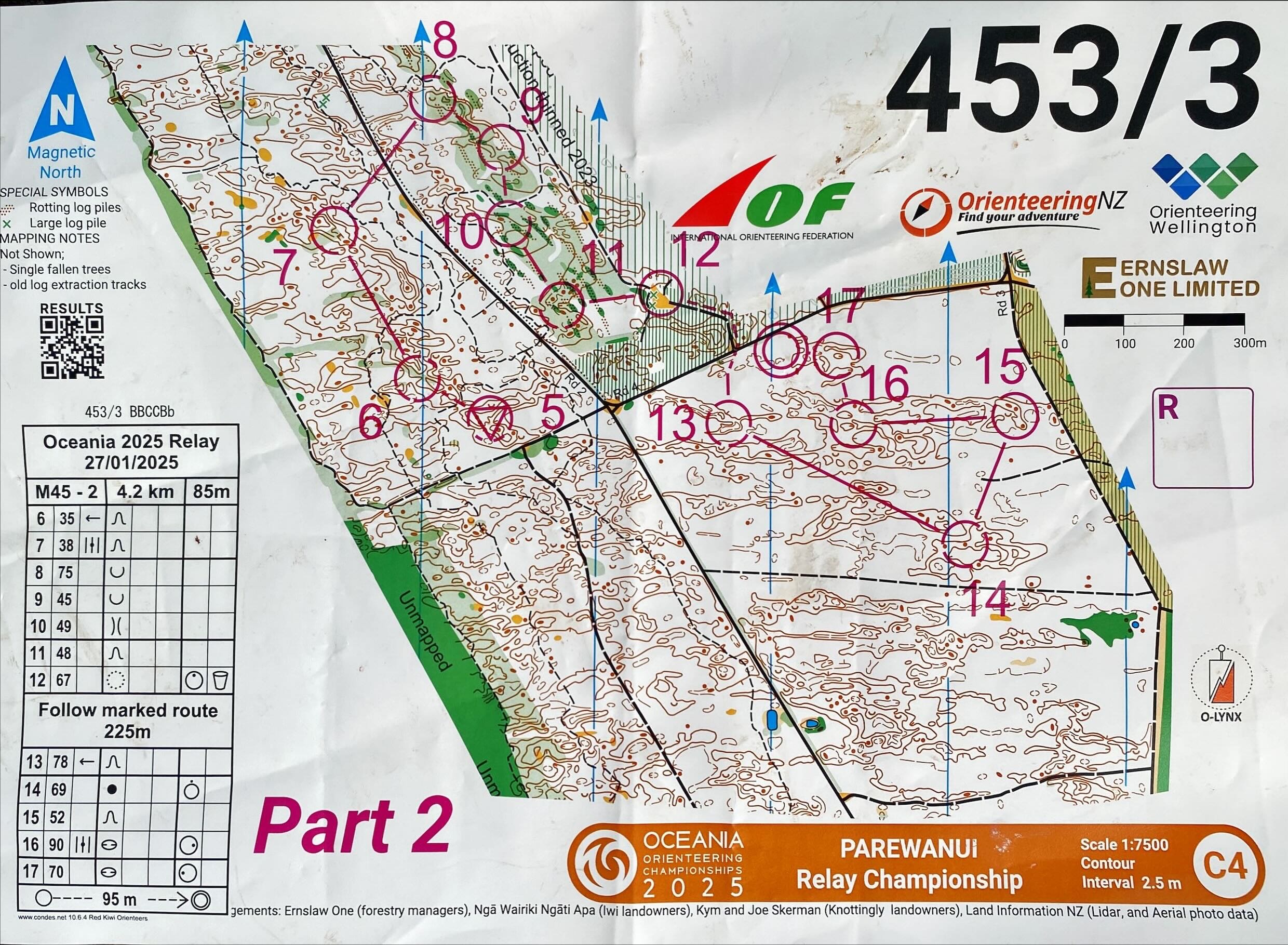2025 Oceania Championships Relay part 2 (2025-01-27)