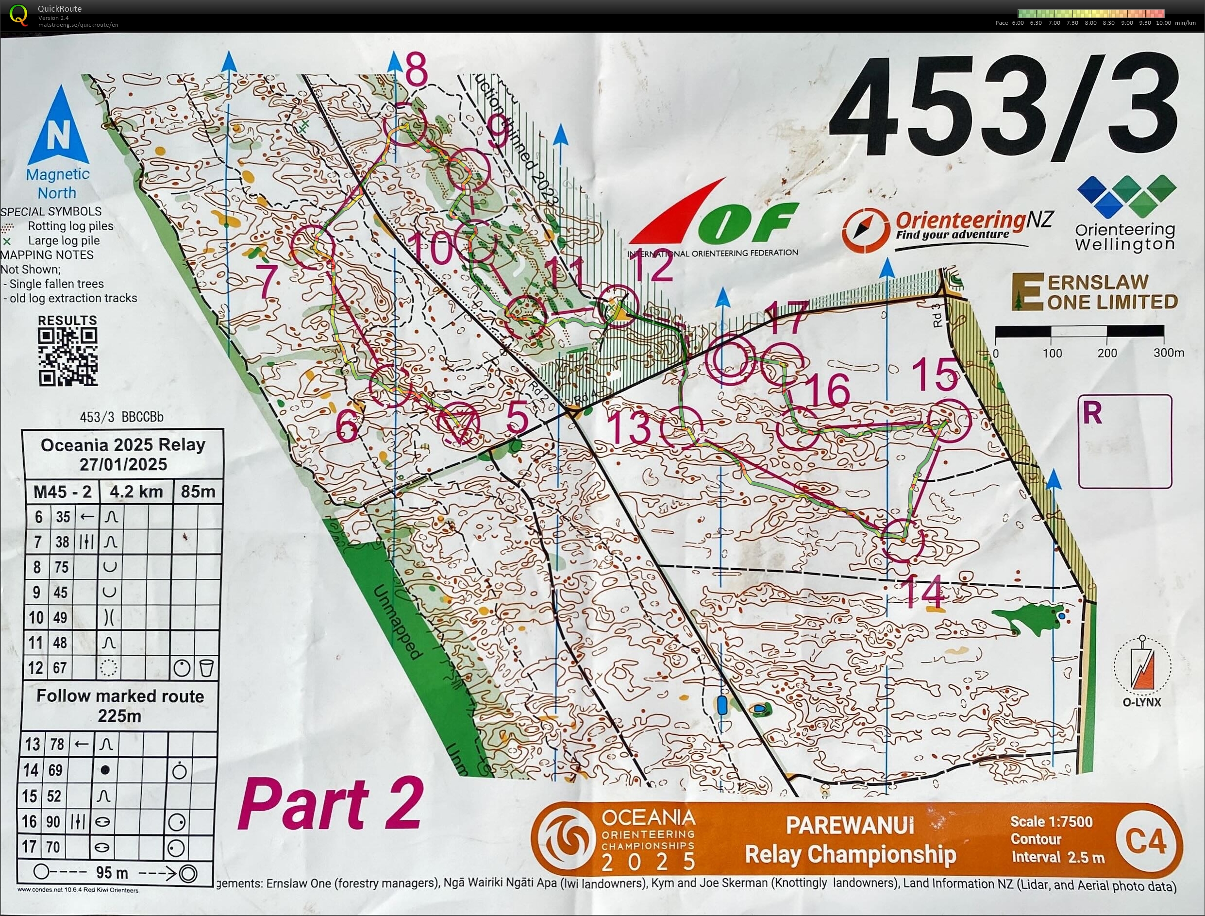 2025 Oceania Championships Relay part 2 (2025-01-27)