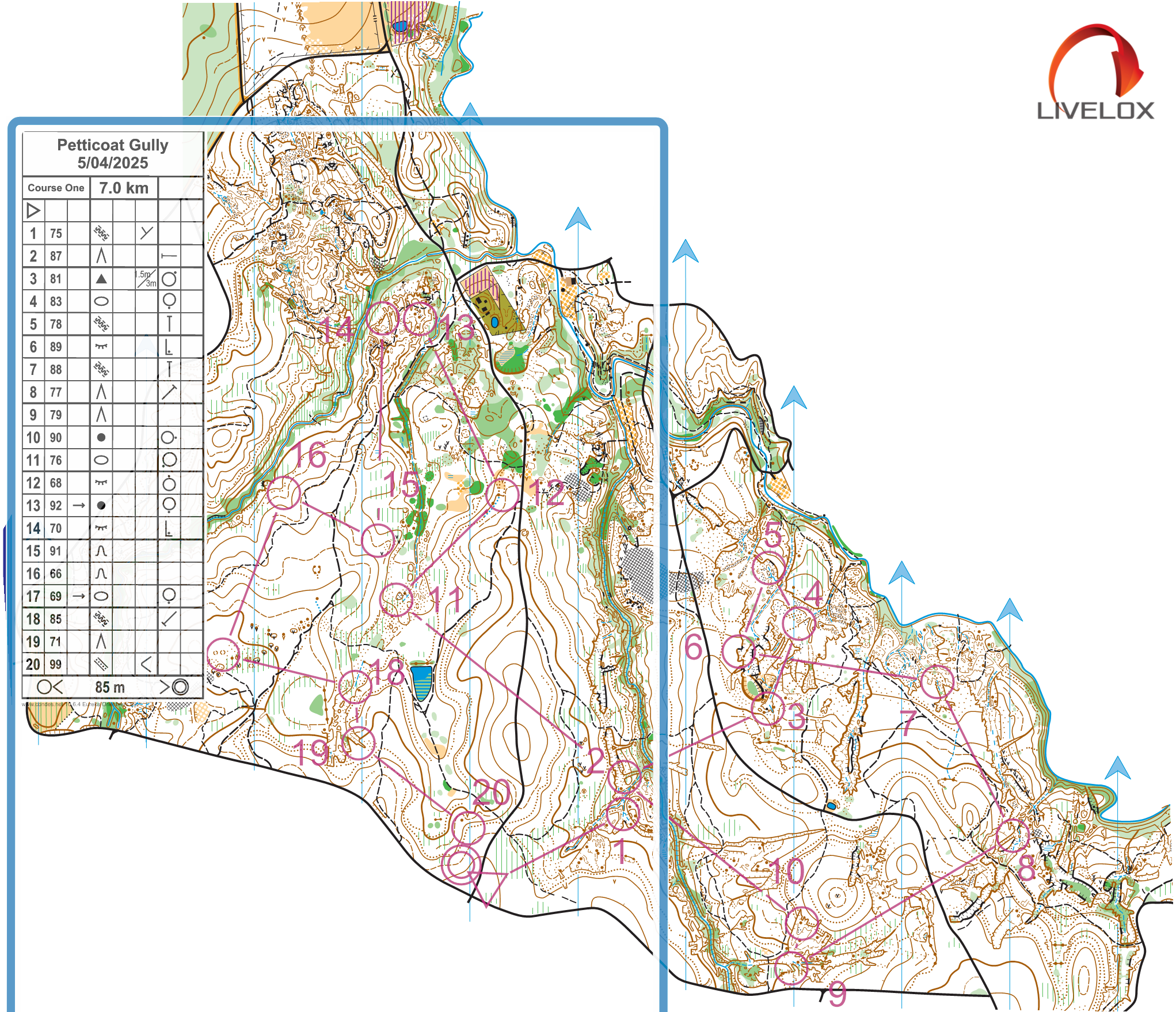 2025 Ballarat Classics Event 2 (05.04.2025)