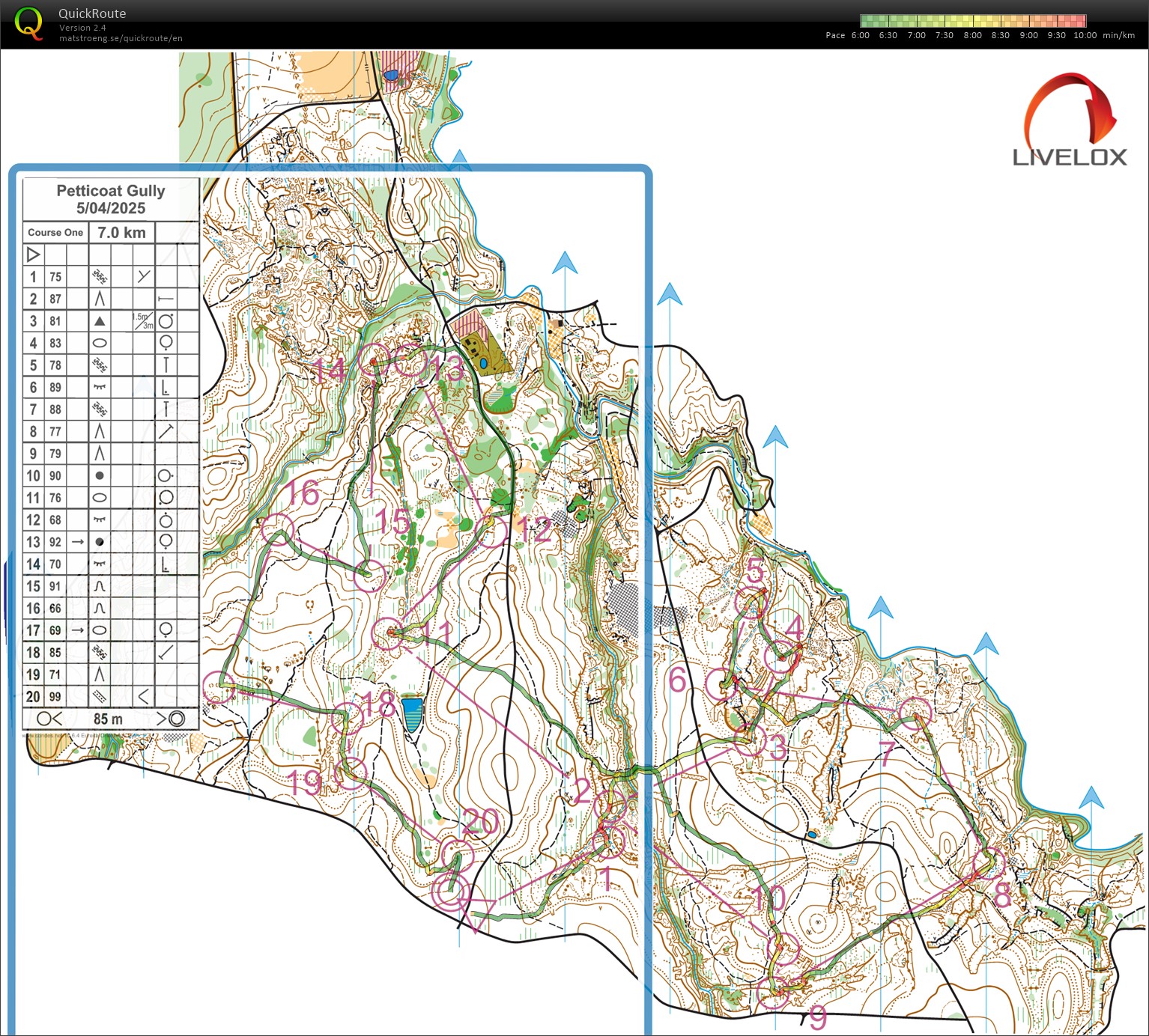2025 Ballarat Classics Event 2 (05.04.2025)