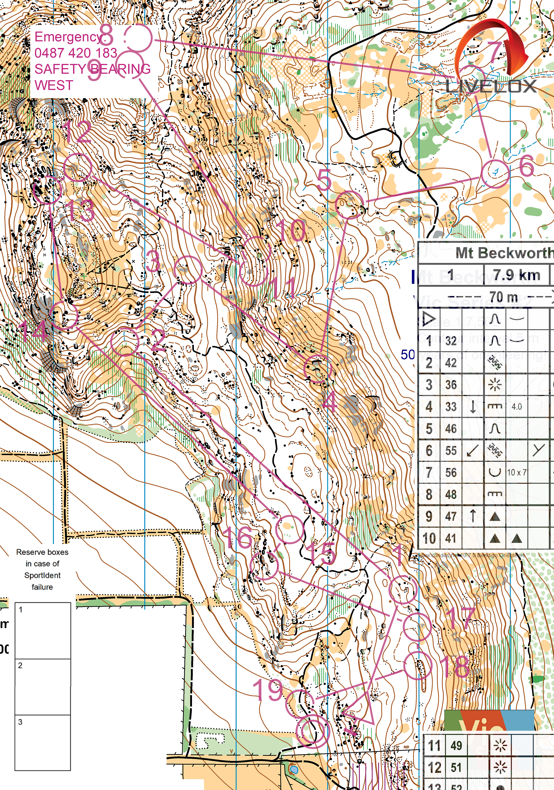 2025 Vic State Series 2 (2025-04-06)