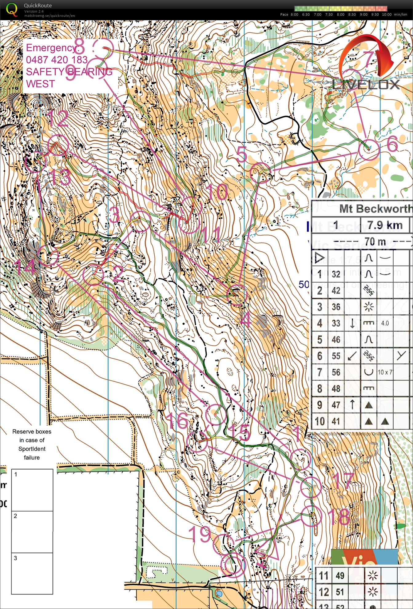 2025 Vic State Series 2 (2025-04-06)