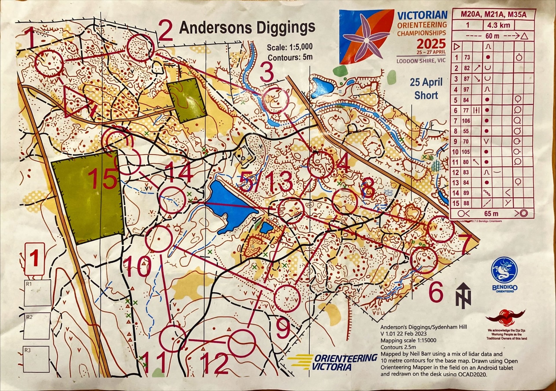 2025 Victorian Short Championships Race 1 (25.04.2025)