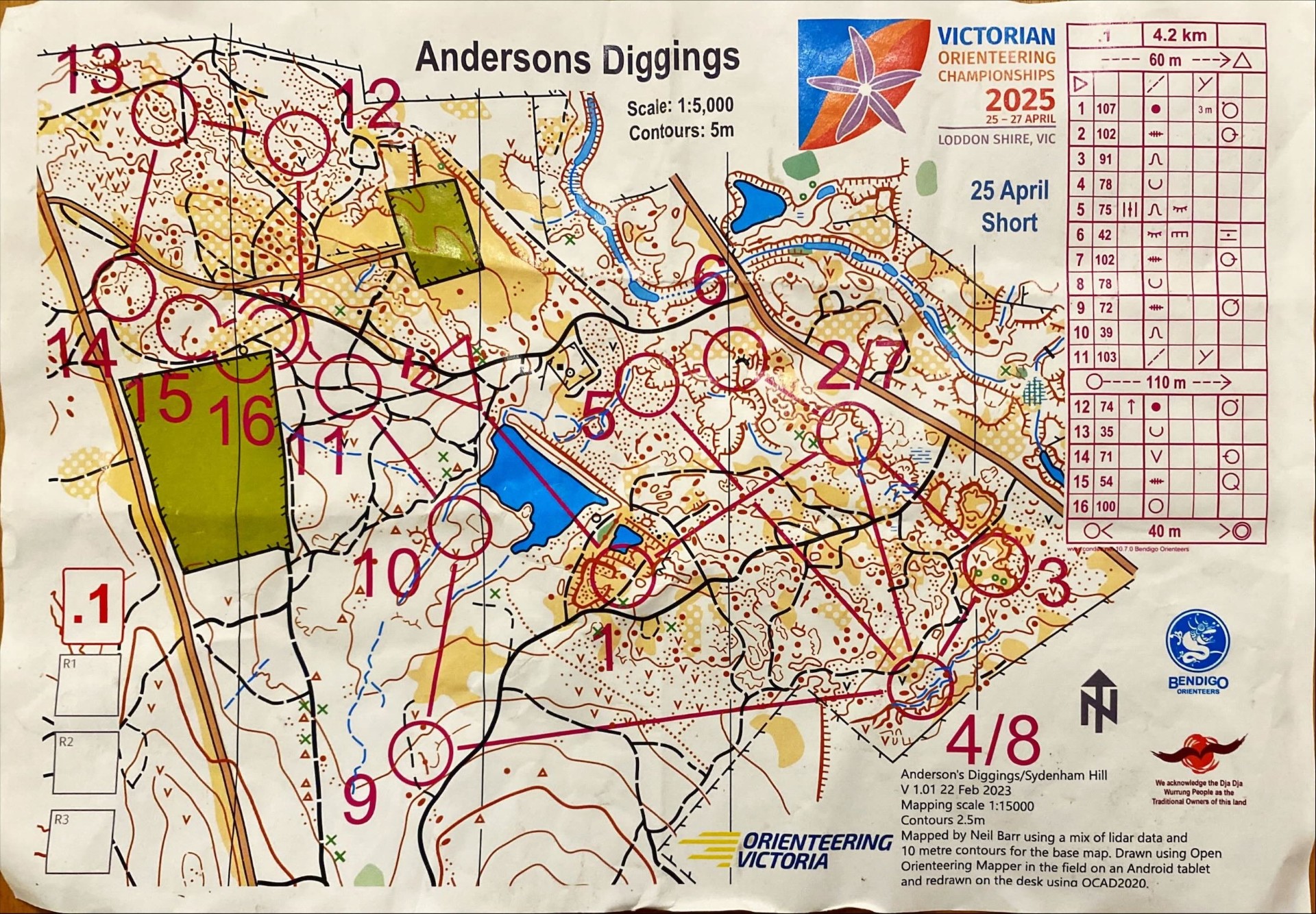 2025 Victorian Short Championships Race 2 (2025-04-25)