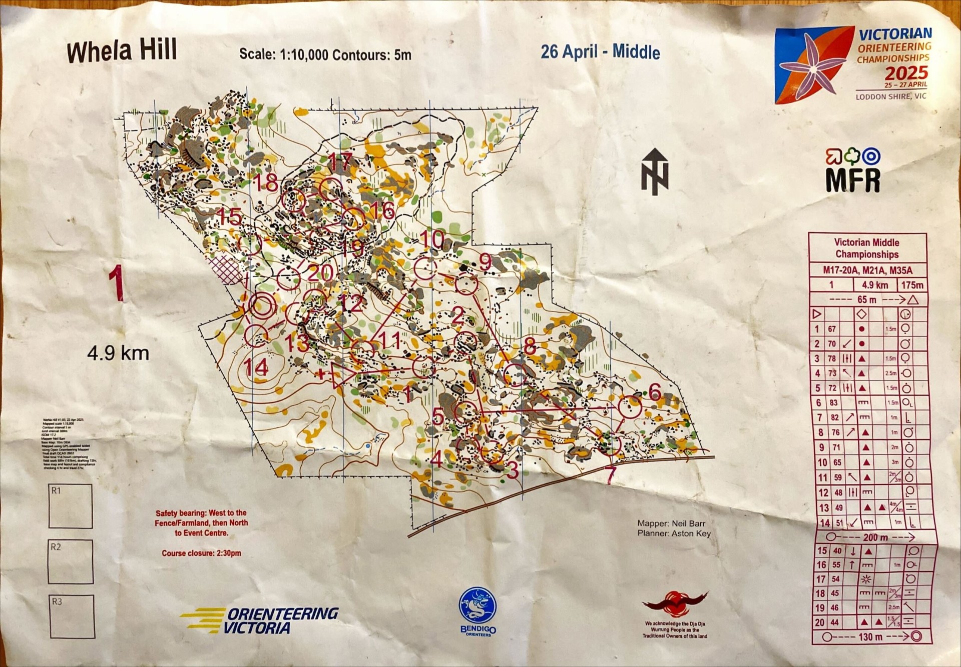 2025 Victorian Championships Middle Distance (26/04/2025)